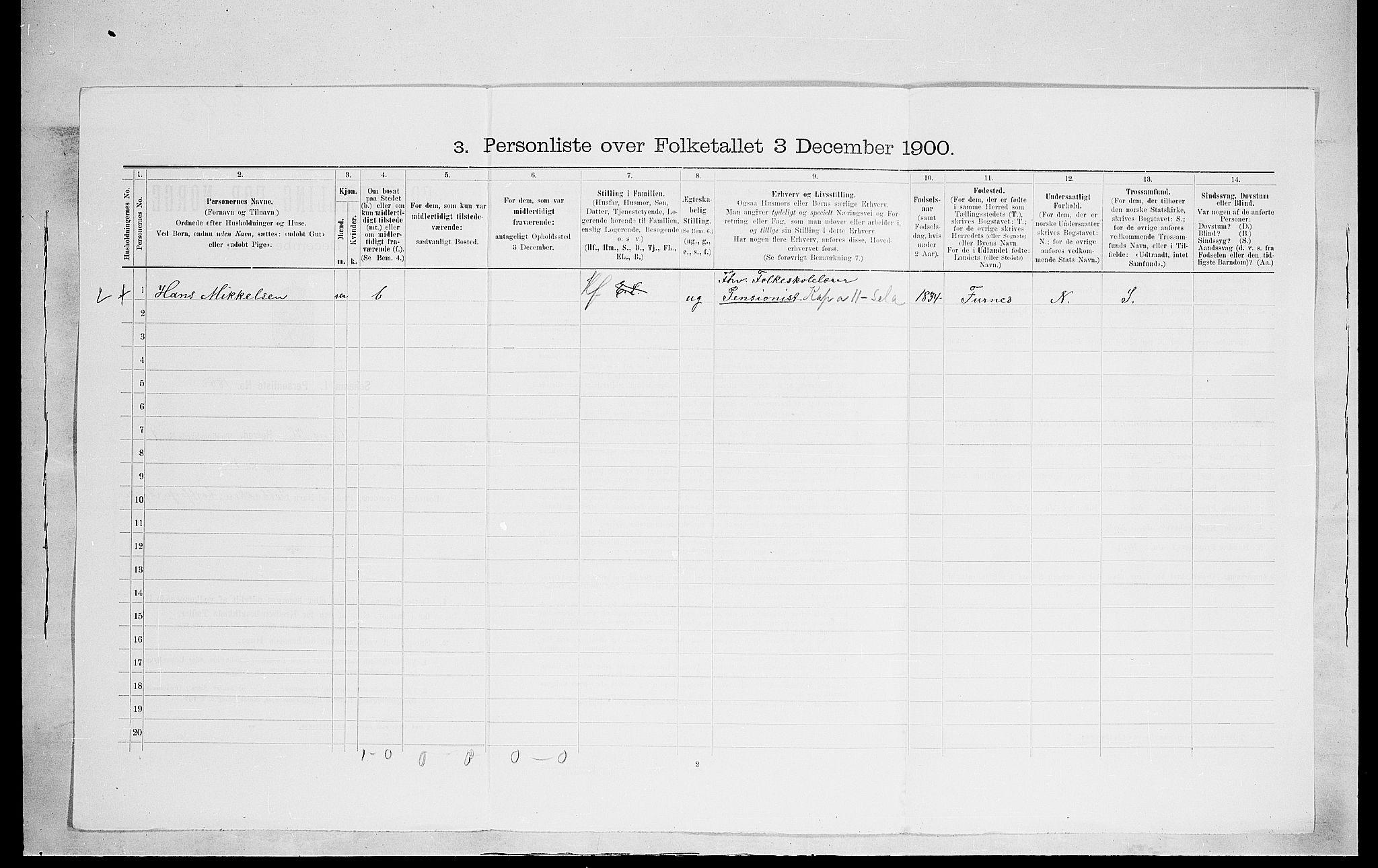 SAH, 1900 census for Vang, 1900, p. 420