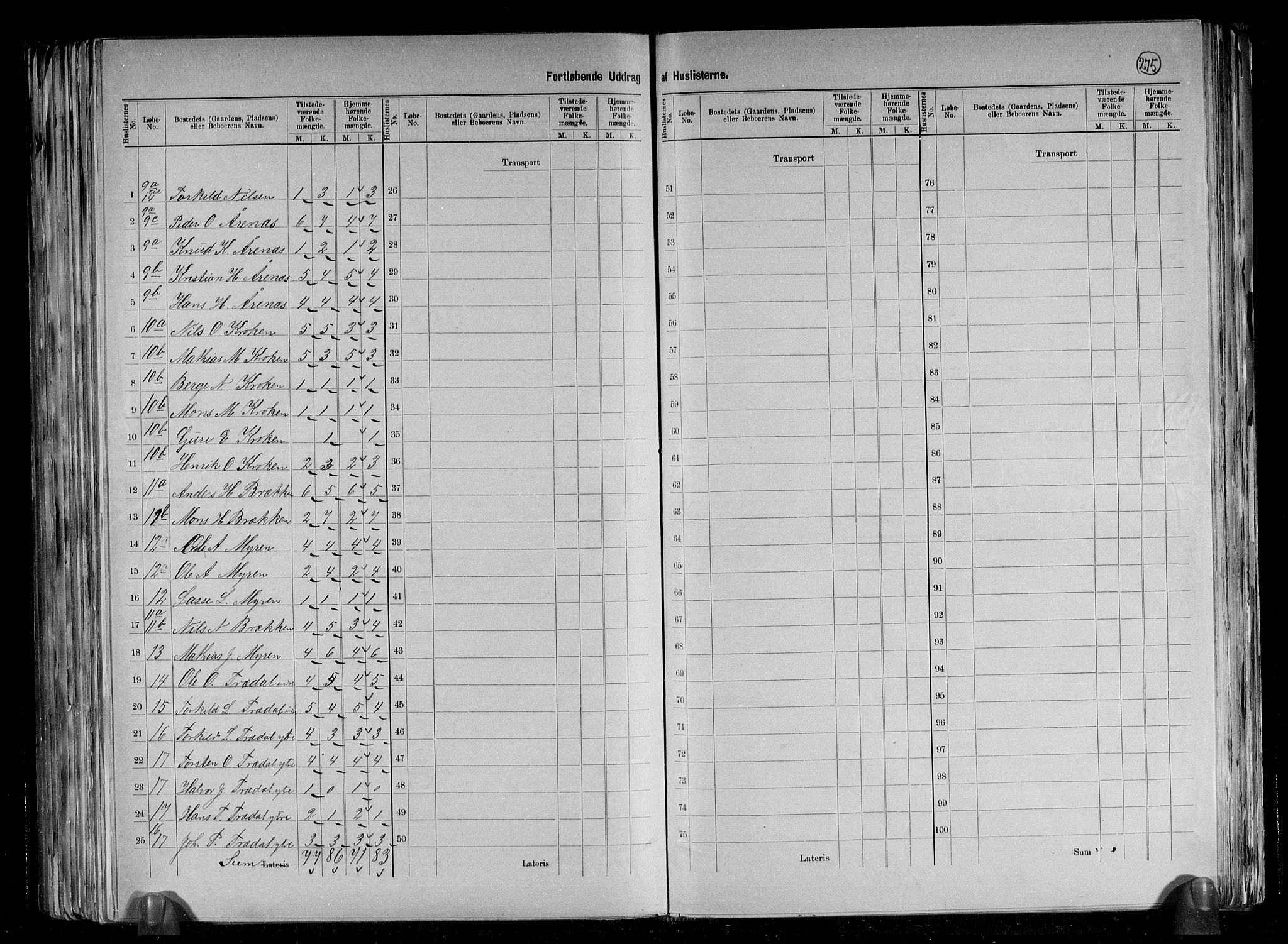 RA, 1891 census for 1415 Lavik og Brekke, 1891, p. 7