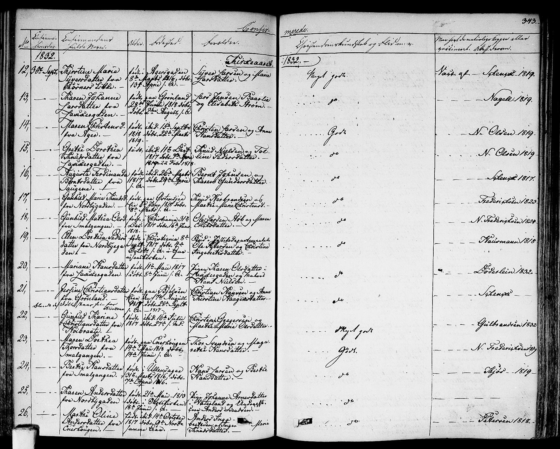 Aker prestekontor kirkebøker, AV/SAO-A-10861/F/L0013: Parish register (official) no. 13, 1828-1837, p. 343