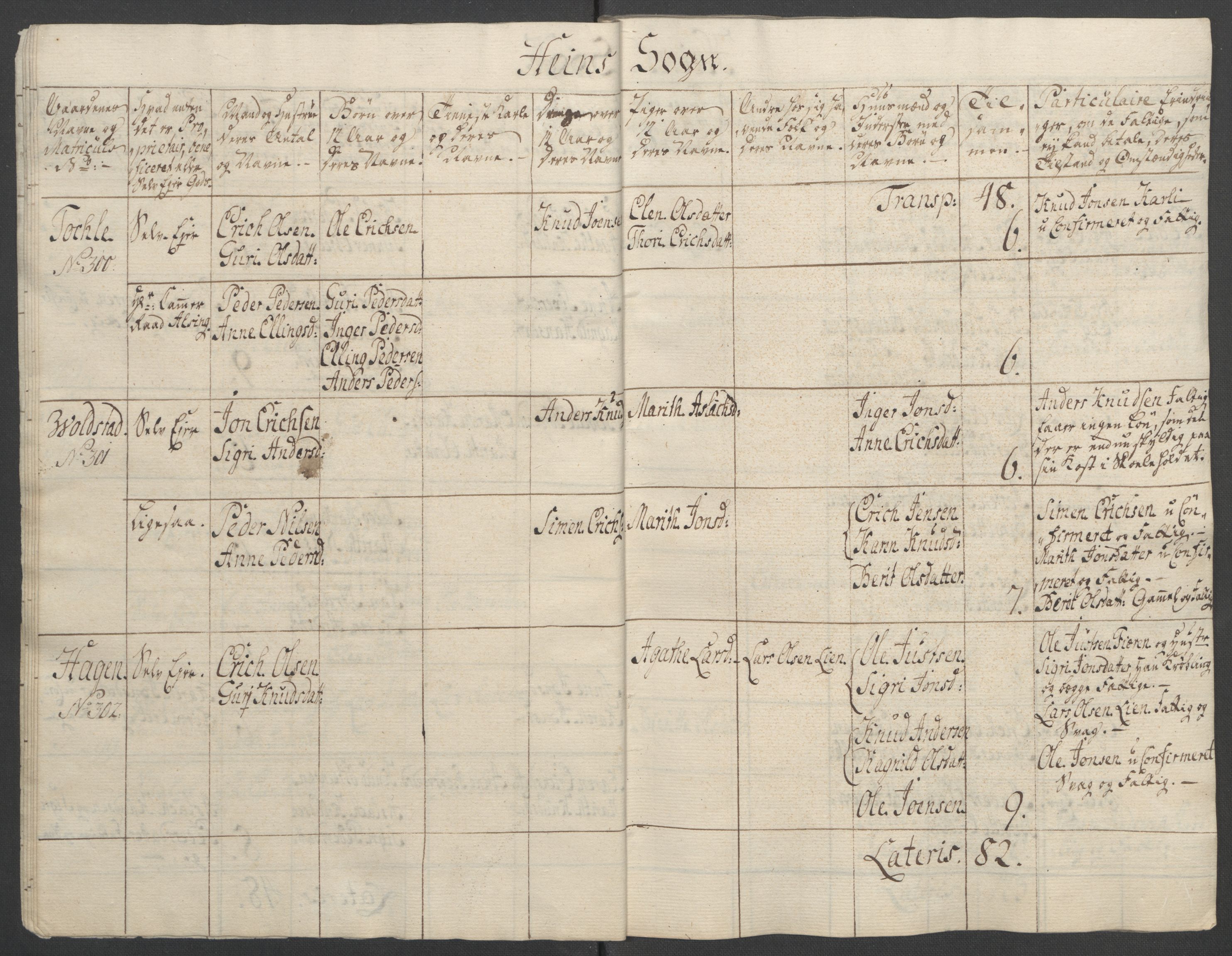 Rentekammeret inntil 1814, Reviderte regnskaper, Fogderegnskap, AV/RA-EA-4092/R55/L3730: Ekstraskatten Romsdal, 1762-1763, p. 191