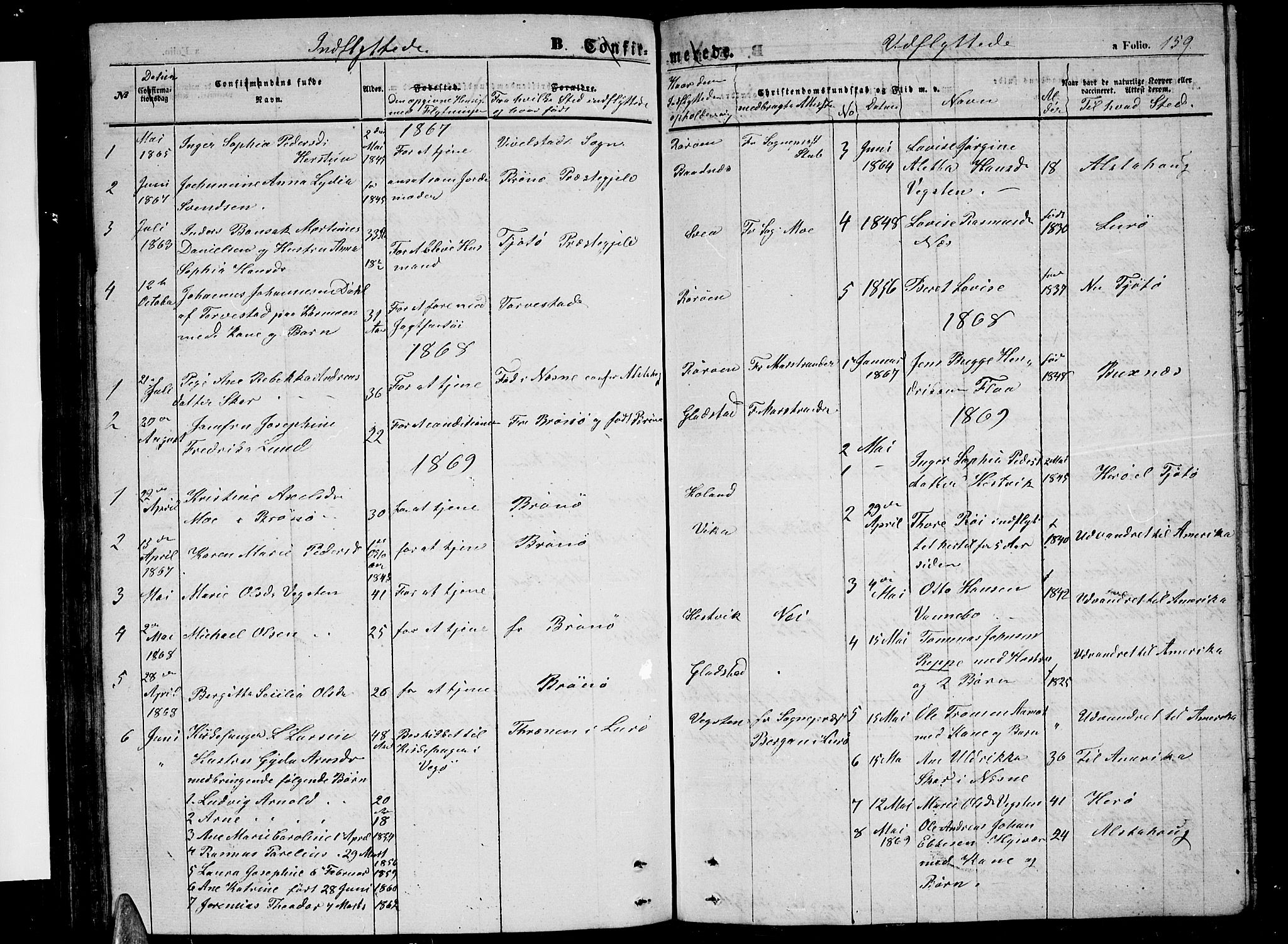 Ministerialprotokoller, klokkerbøker og fødselsregistre - Nordland, AV/SAT-A-1459/816/L0251: Parish register (copy) no. 816C01, 1852-1870, p. 159