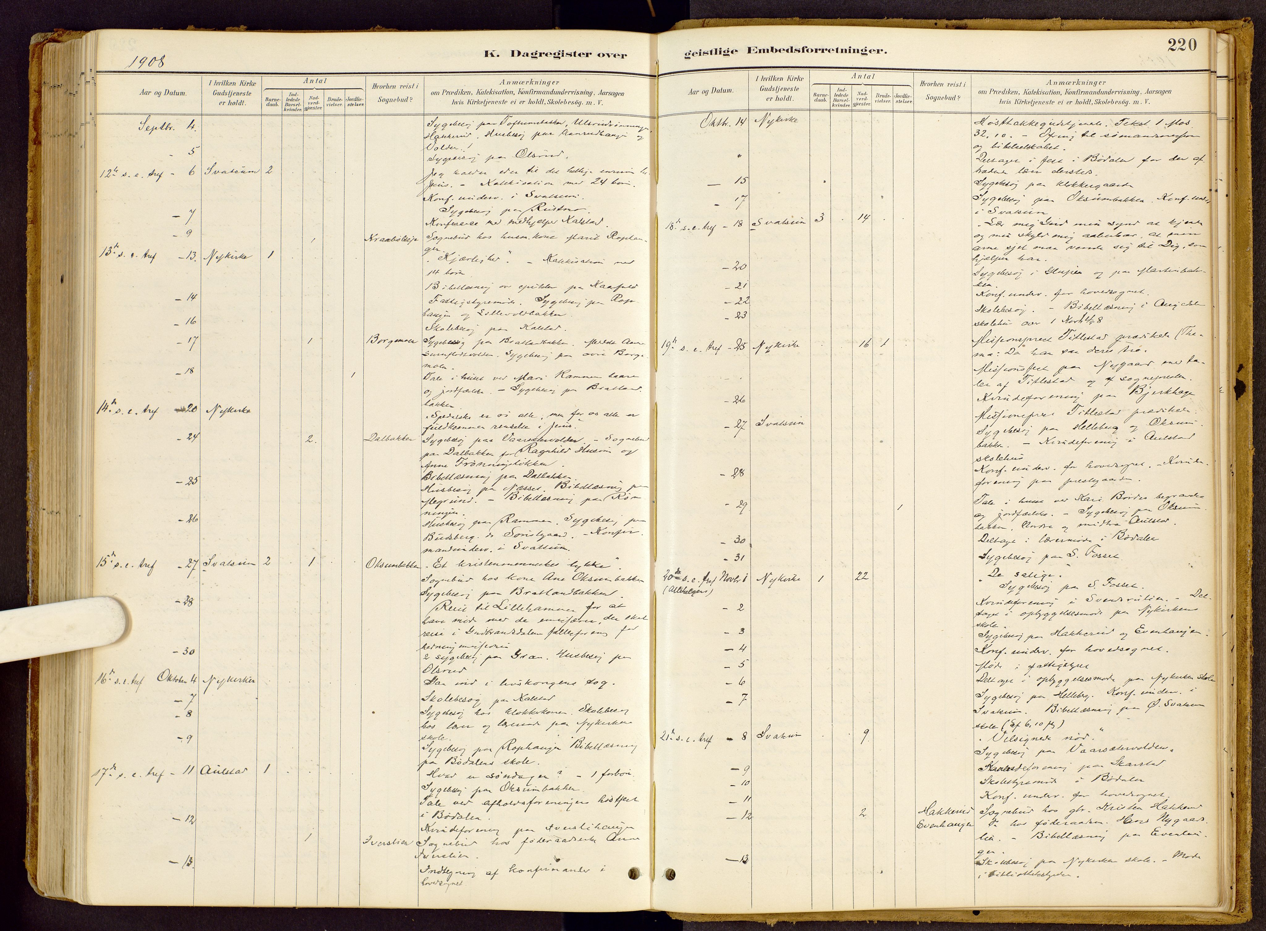 Vestre Gausdal prestekontor, AV/SAH-PREST-094/H/Ha/Haa/L0002: Parish register (official) no. 2, 1887-1918, p. 220