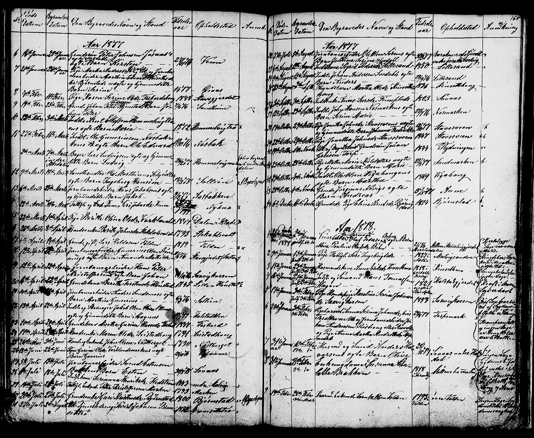 Ministerialprotokoller, klokkerbøker og fødselsregistre - Sør-Trøndelag, SAT/A-1456/616/L0422: Parish register (copy) no. 616C05, 1850-1888, p. 165