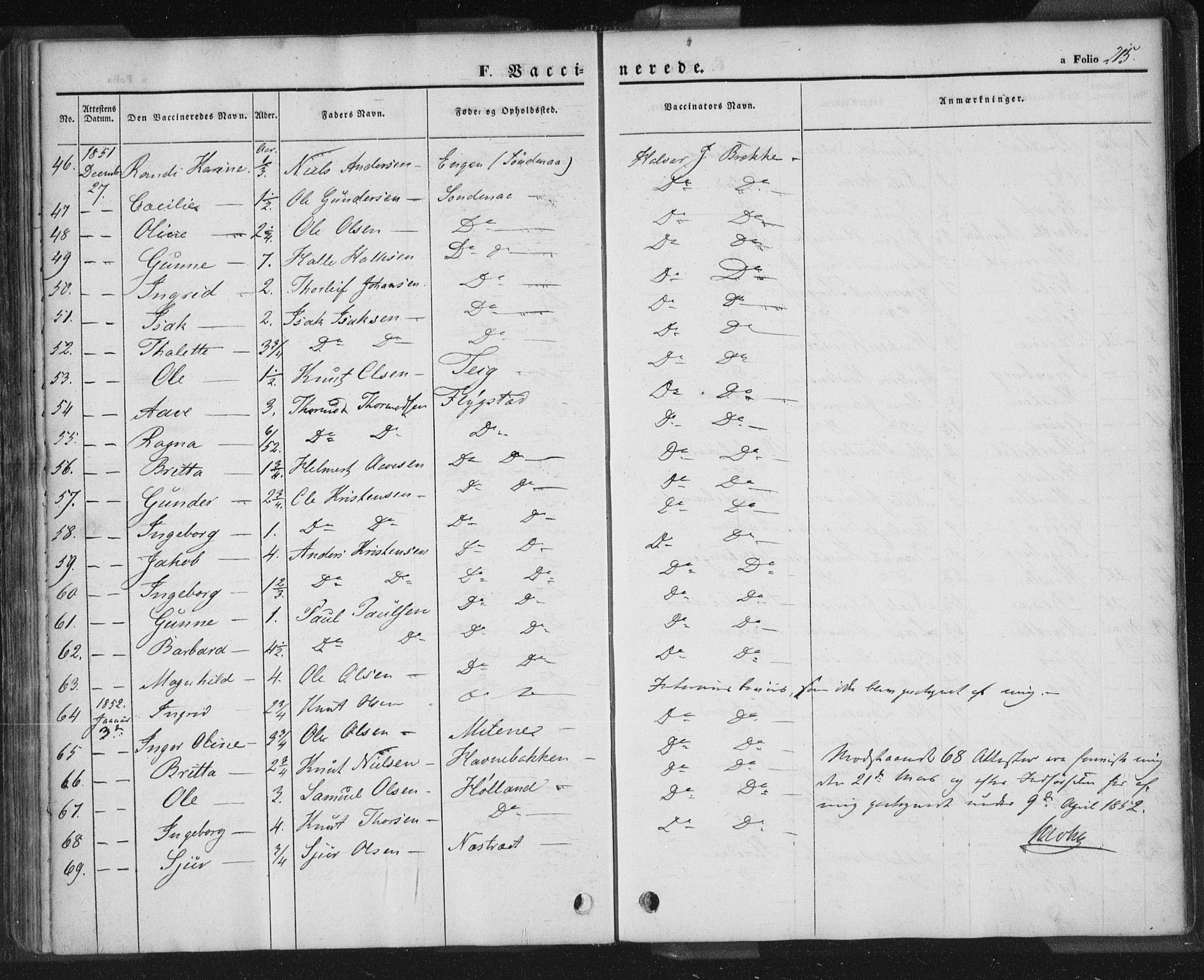 Sand sokneprestkontor, AV/SAST-A-101848/01/III/L0002: Parish register (official) no. A 2, 1838-1859, p. 215