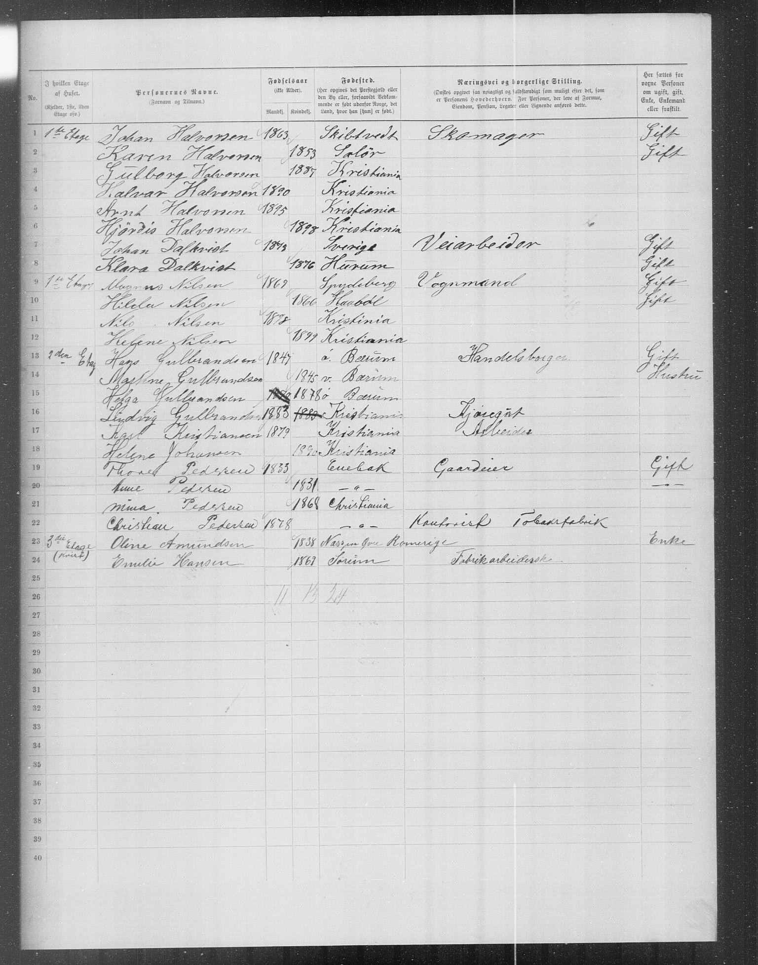 OBA, Municipal Census 1899 for Kristiania, 1899, p. 13520