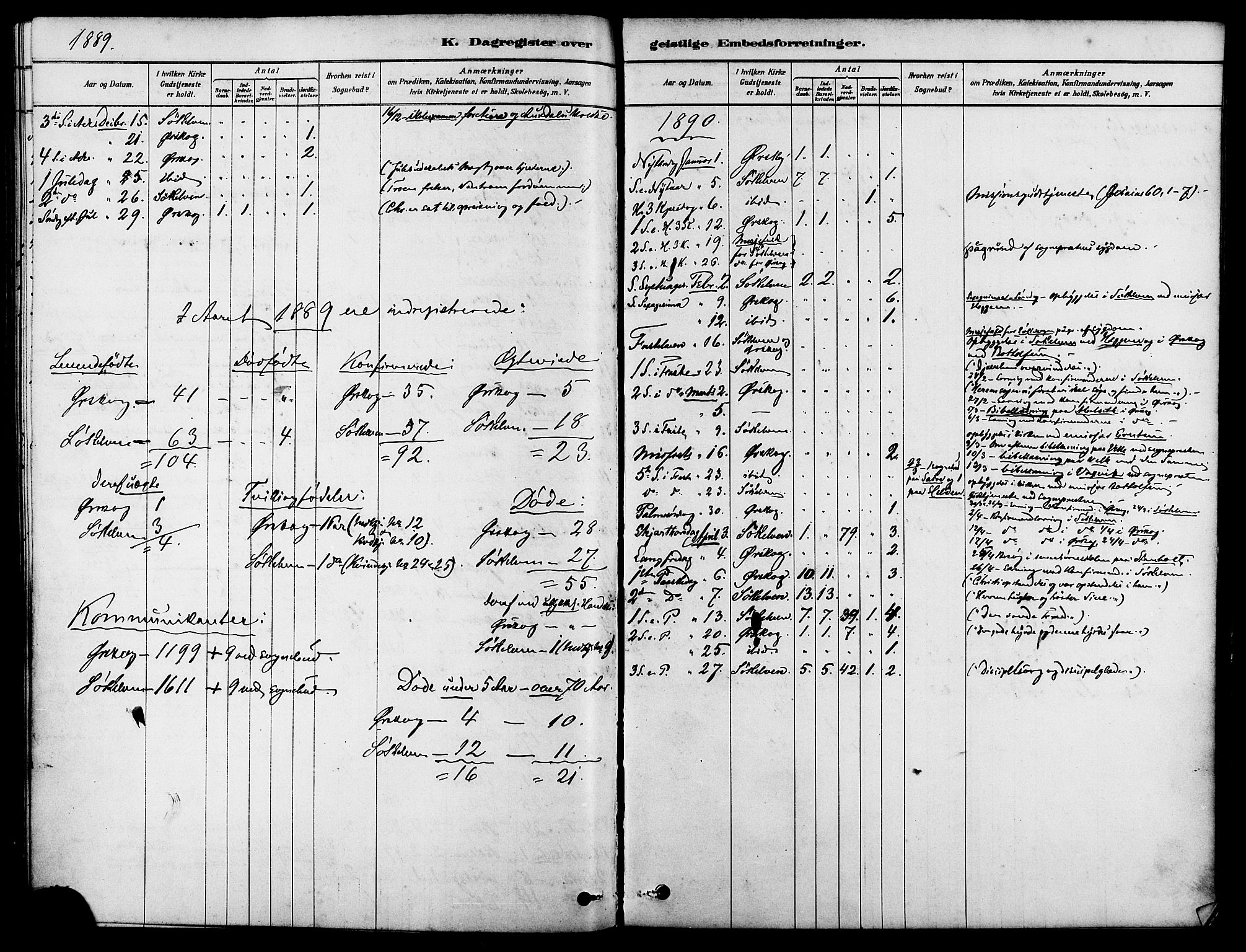 Ministerialprotokoller, klokkerbøker og fødselsregistre - Møre og Romsdal, SAT/A-1454/522/L0315: Parish register (official) no. 522A10, 1878-1890