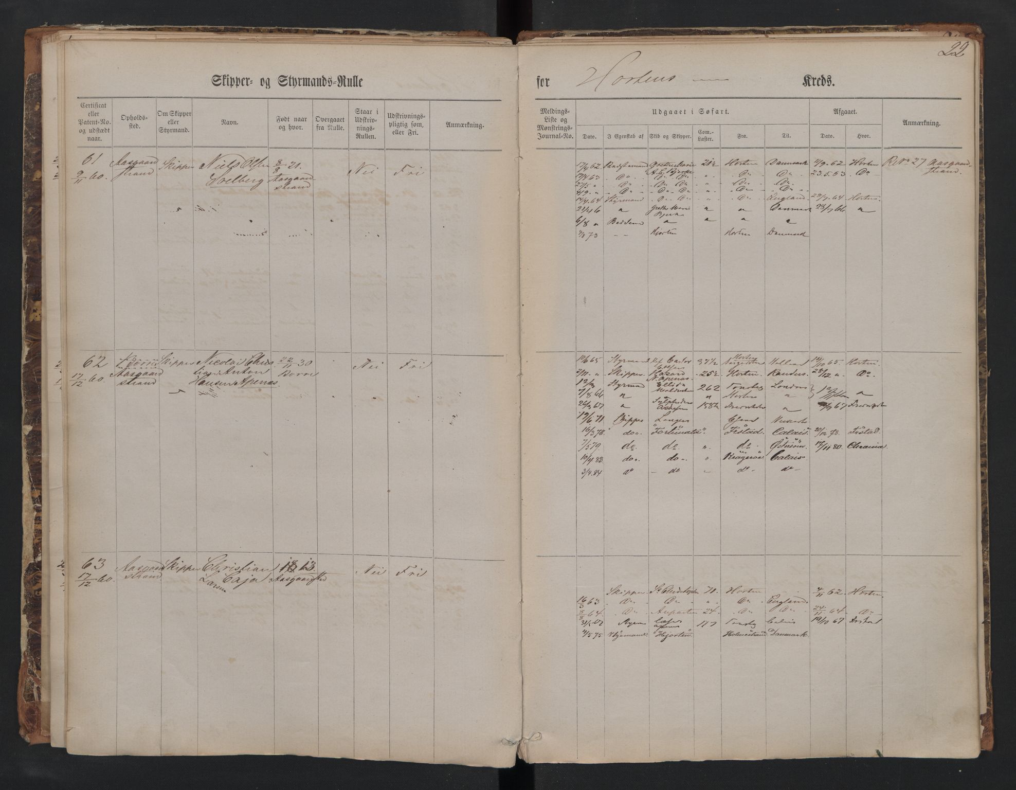 Horten innrulleringskontor, AV/SAKO-A-785/F/Fe/L0001: Patent nr. 1-171, 1860-1868, p. 22