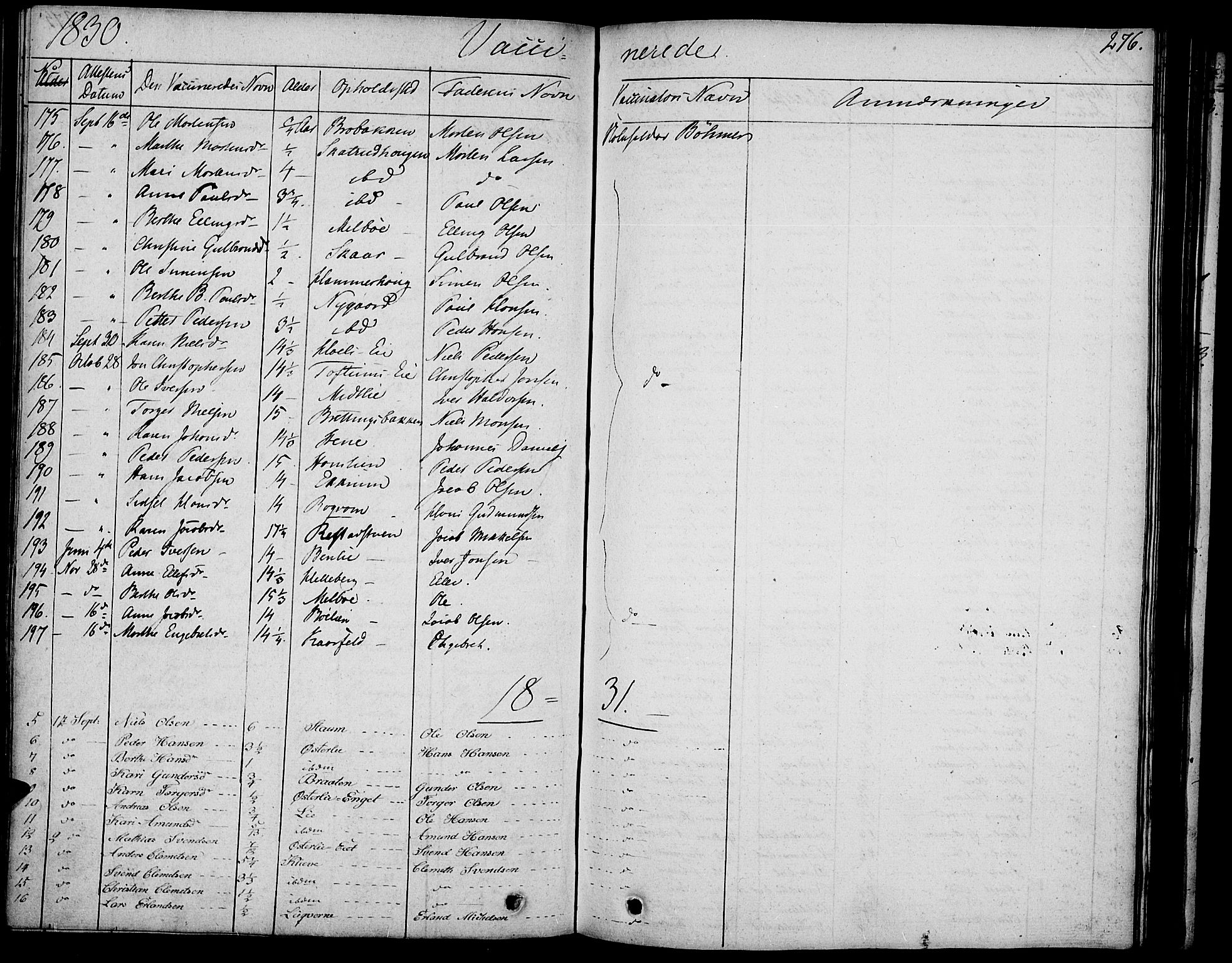 Gausdal prestekontor, SAH/PREST-090/H/Ha/Haa/L0006: Parish register (official) no. 6, 1830-1839, p. 276