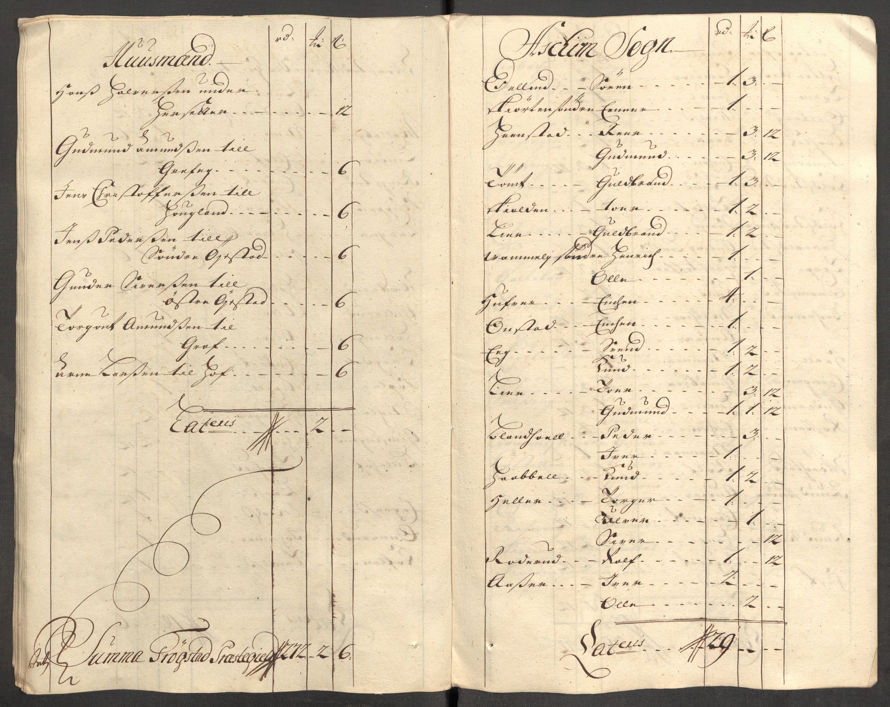 Rentekammeret inntil 1814, Reviderte regnskaper, Fogderegnskap, AV/RA-EA-4092/R07/L0307: Fogderegnskap Rakkestad, Heggen og Frøland, 1713, p. 242