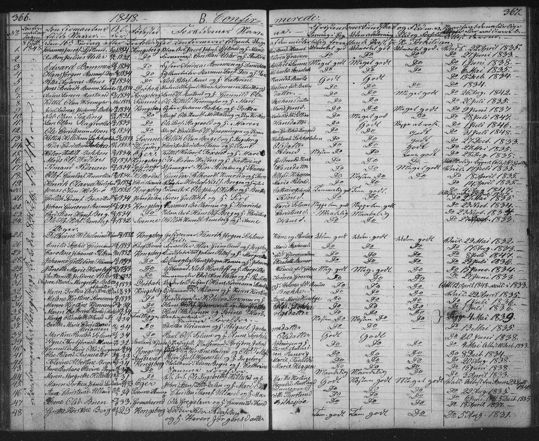 Kongsberg kirkebøker, SAKO/A-22/G/Ga/L0002: Parish register (copy) no. 2, 1839-1858, p. 366-367