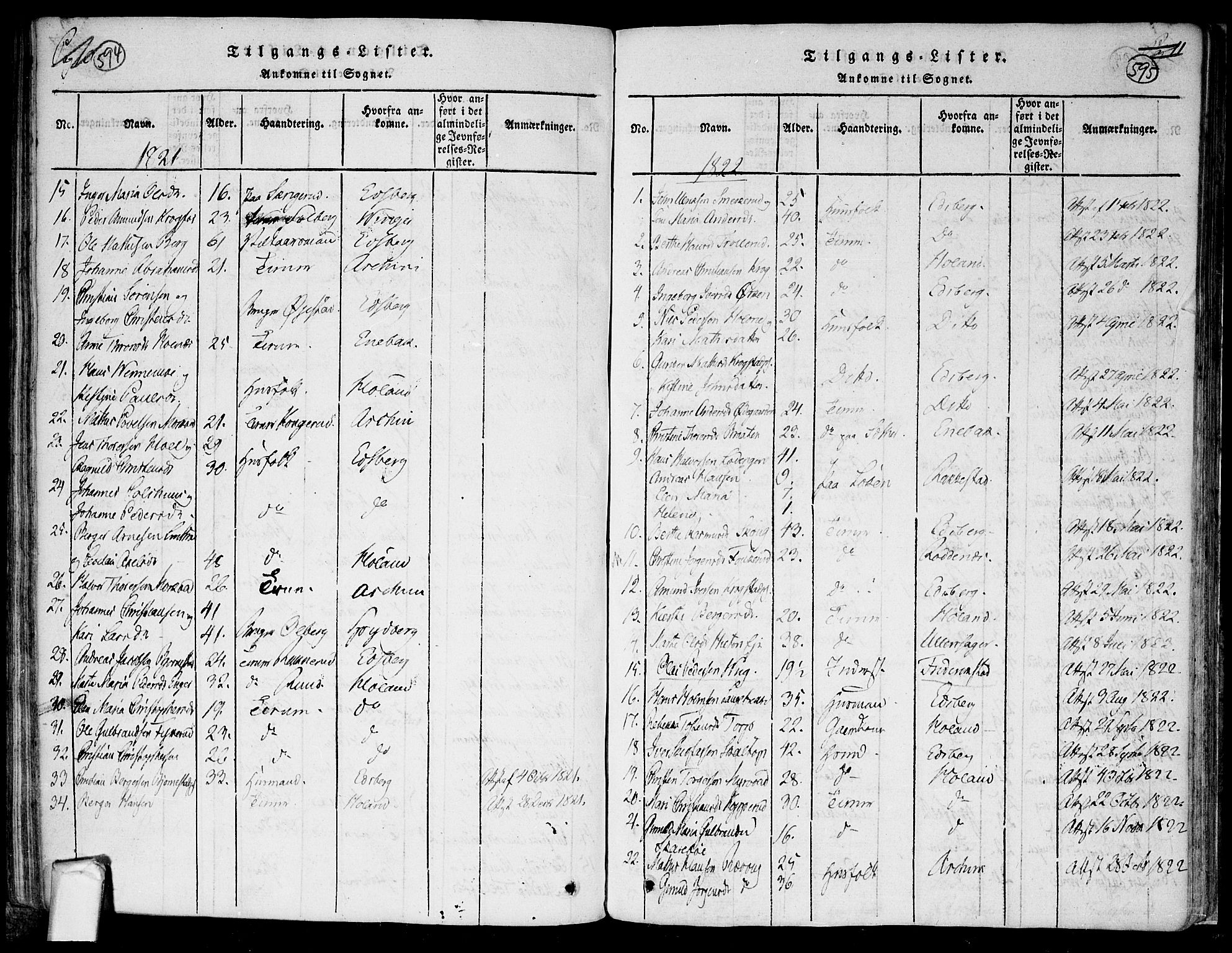 Trøgstad prestekontor Kirkebøker, SAO/A-10925/F/Fa/L0006: Parish register (official) no. I 6, 1815-1844, p. 594-595