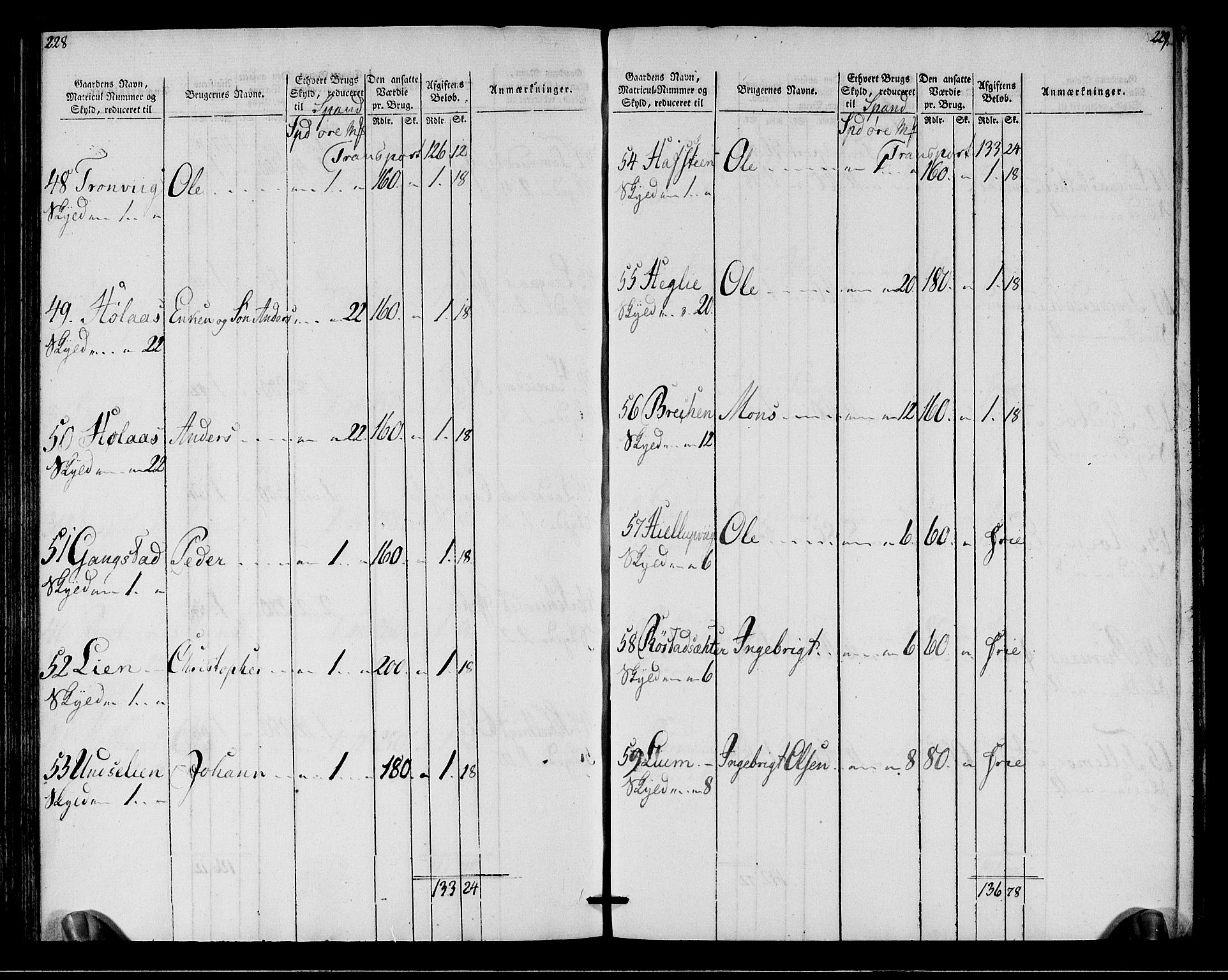 Rentekammeret inntil 1814, Realistisk ordnet avdeling, AV/RA-EA-4070/N/Ne/Nea/L0149: Stjørdal og Verdal fogderi. Oppebørselsregister, 1803-1804, p. 116