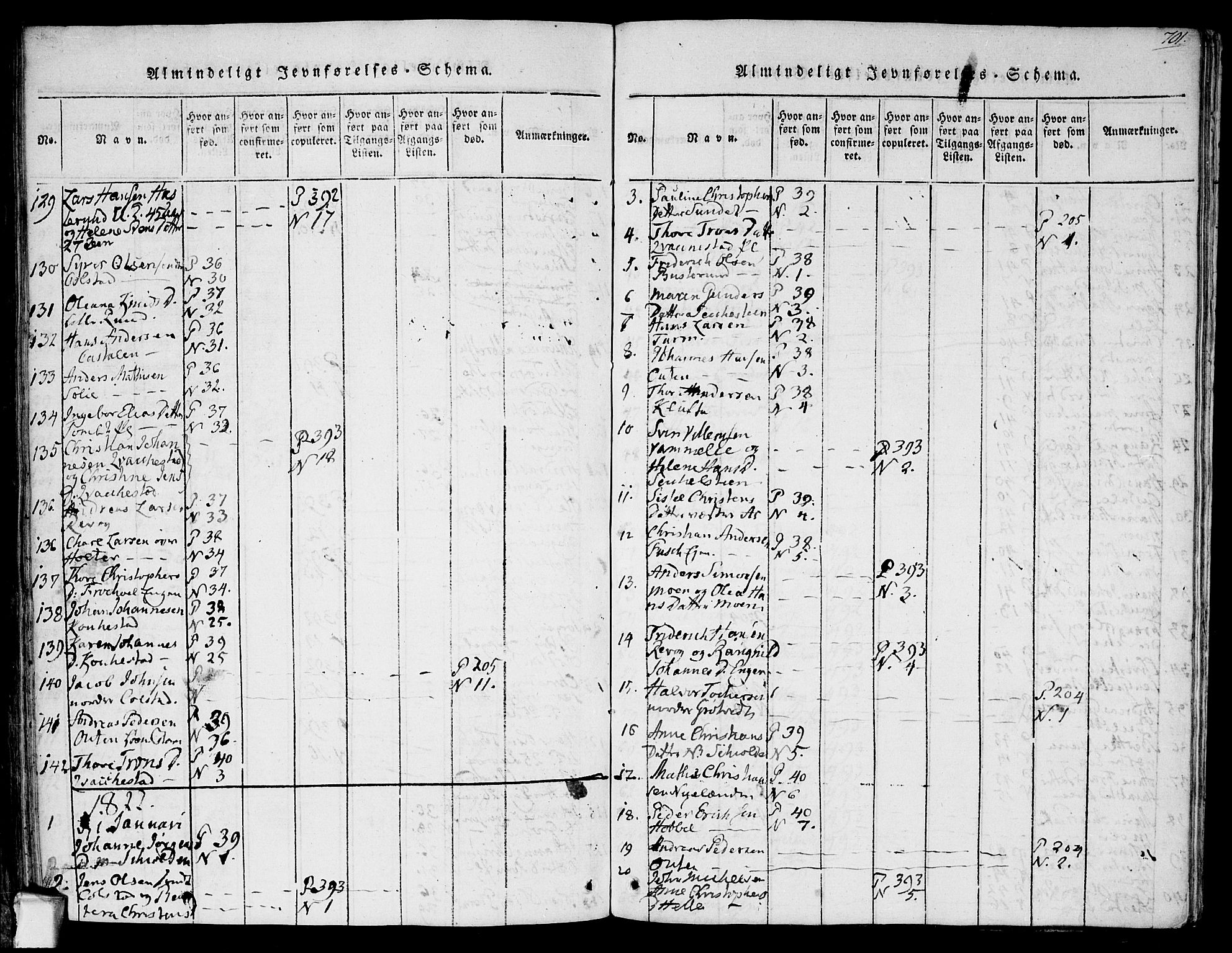 Askim prestekontor Kirkebøker, AV/SAO-A-10900/F/Fa/L0004: Parish register (official) no. 4, 1817-1846, p. 700-701