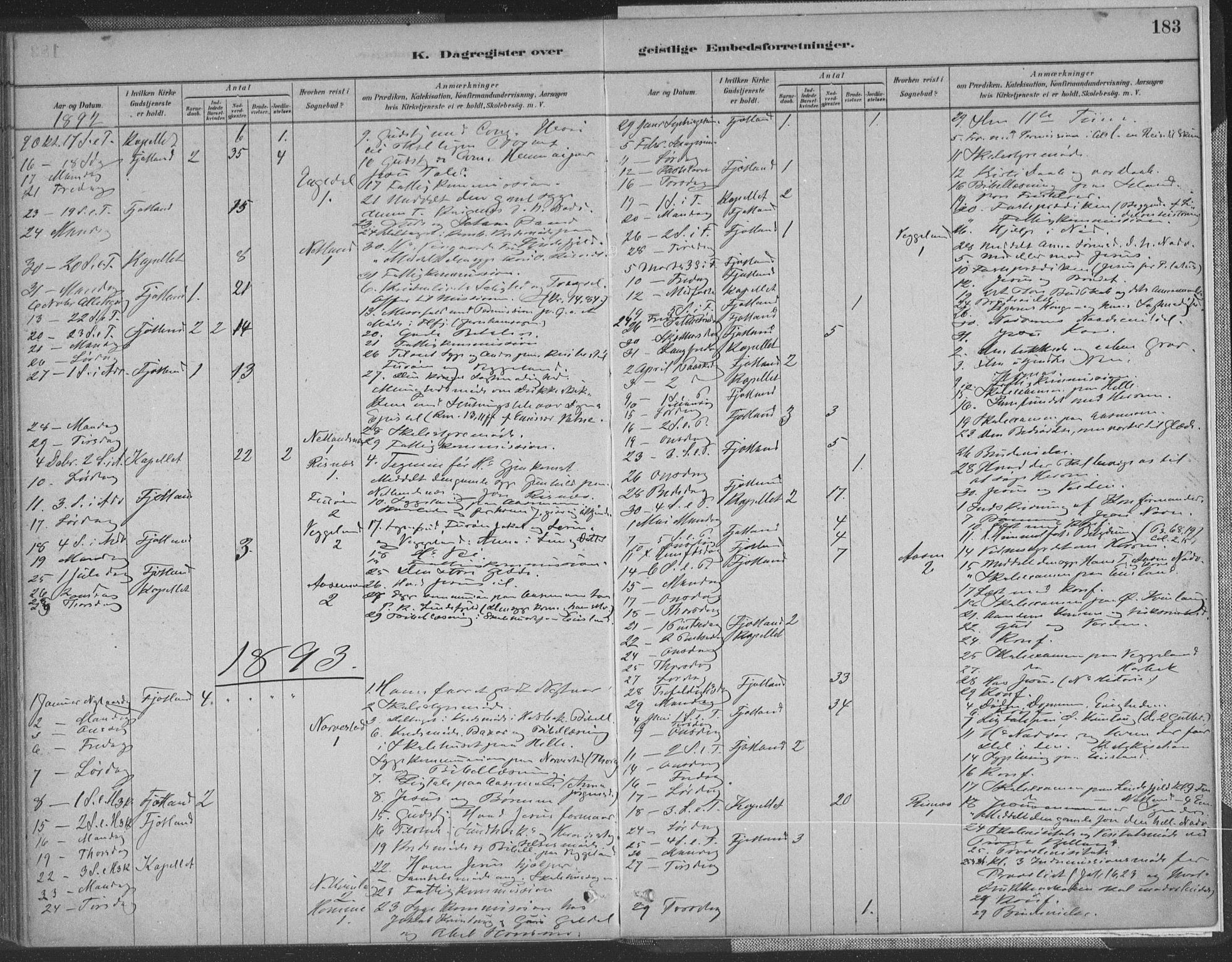 Fjotland sokneprestkontor, SAK/1111-0010/F/Fa/L0002: Parish register (official) no. A 2, 1880-1898, p. 183