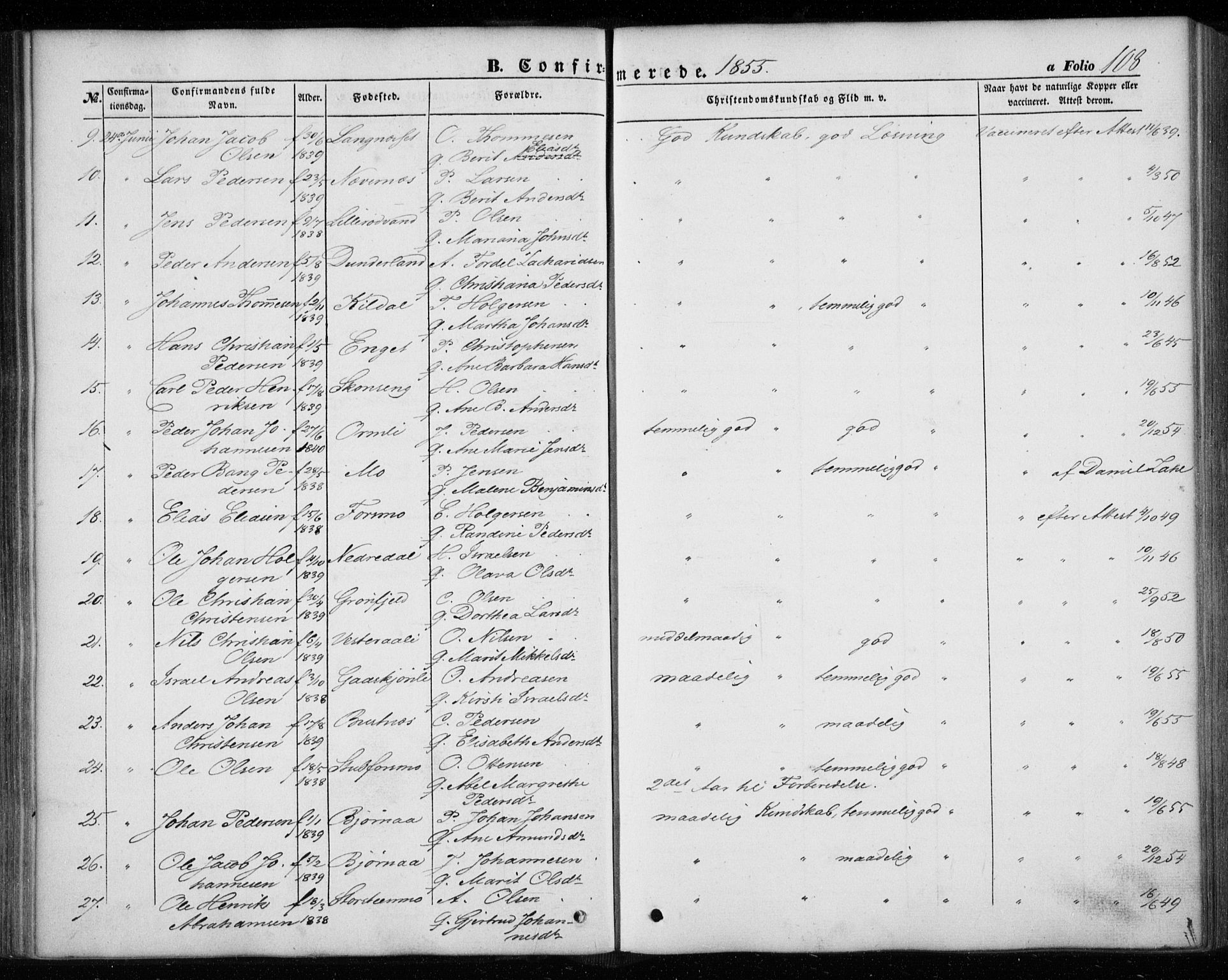 Ministerialprotokoller, klokkerbøker og fødselsregistre - Nordland, AV/SAT-A-1459/827/L0392: Parish register (official) no. 827A04, 1853-1866, p. 108