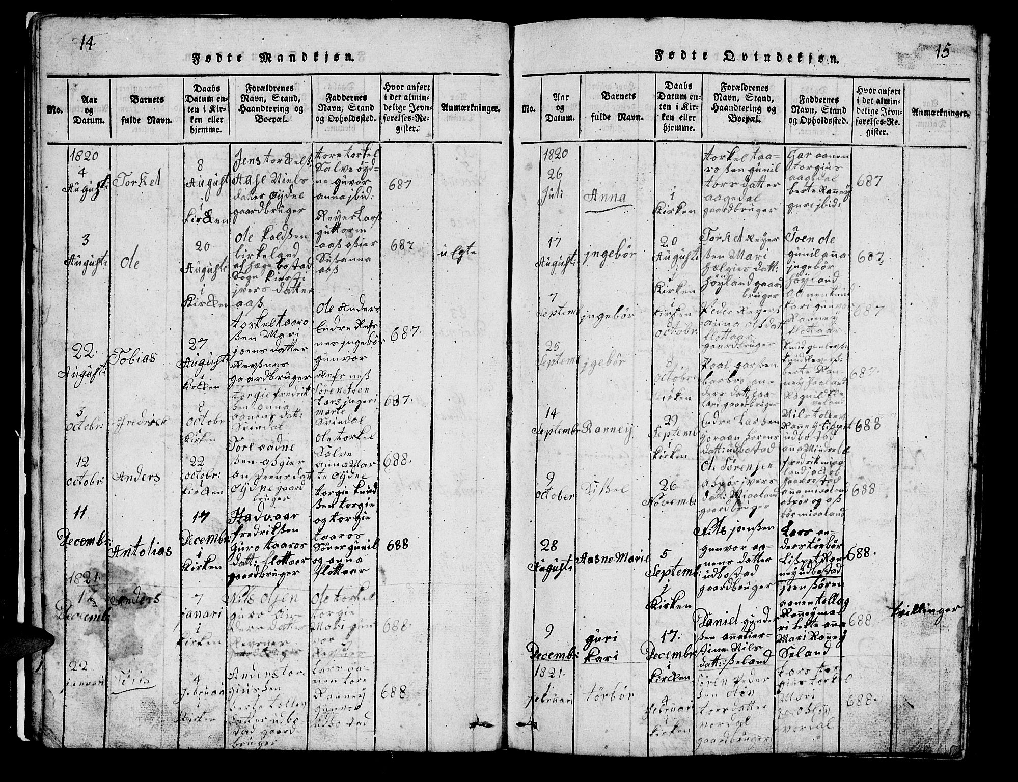 Bjelland sokneprestkontor, SAK/1111-0005/F/Fb/Fbc/L0001: Parish register (copy) no. B 1, 1815-1870, p. 14-15