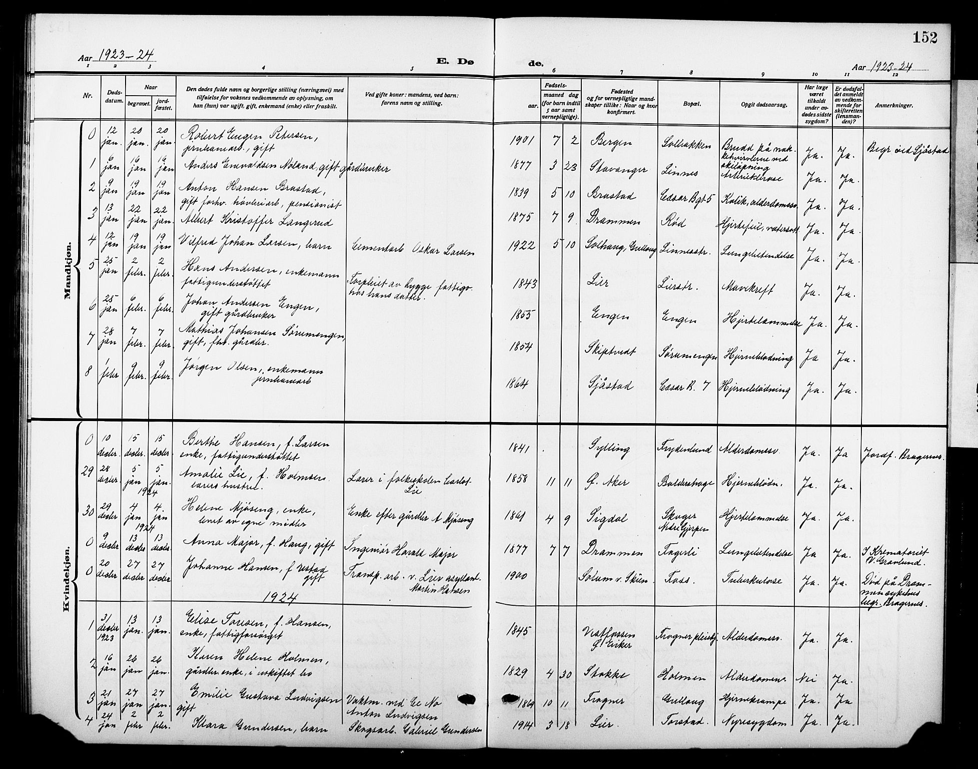 Lier kirkebøker, AV/SAKO-A-230/G/Gb/L0004: Parish register (copy) no. II 4, 1920-1932, p. 152