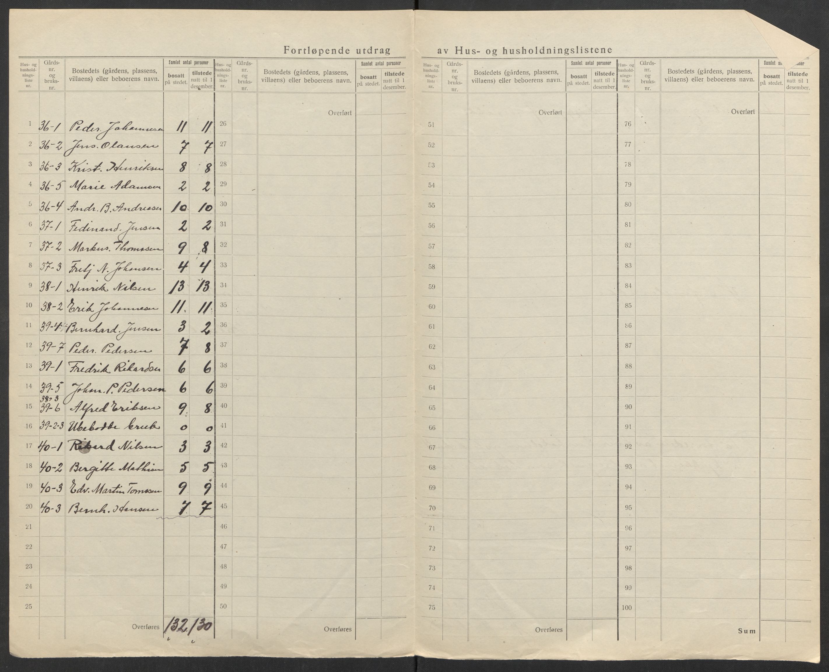 SATØ, 1920 census for Nordreisa, 1920, p. 25