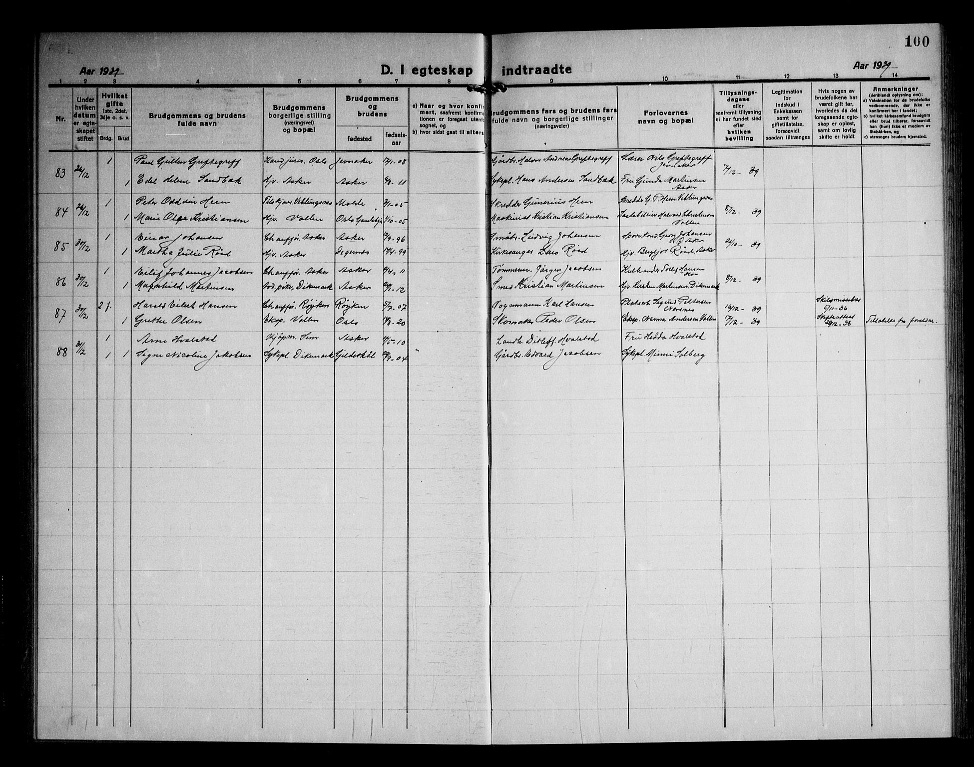 Asker prestekontor Kirkebøker, SAO/A-10256a/F/Fa/L0020: Parish register (official) no. I 20, 1918-1948, p. 100