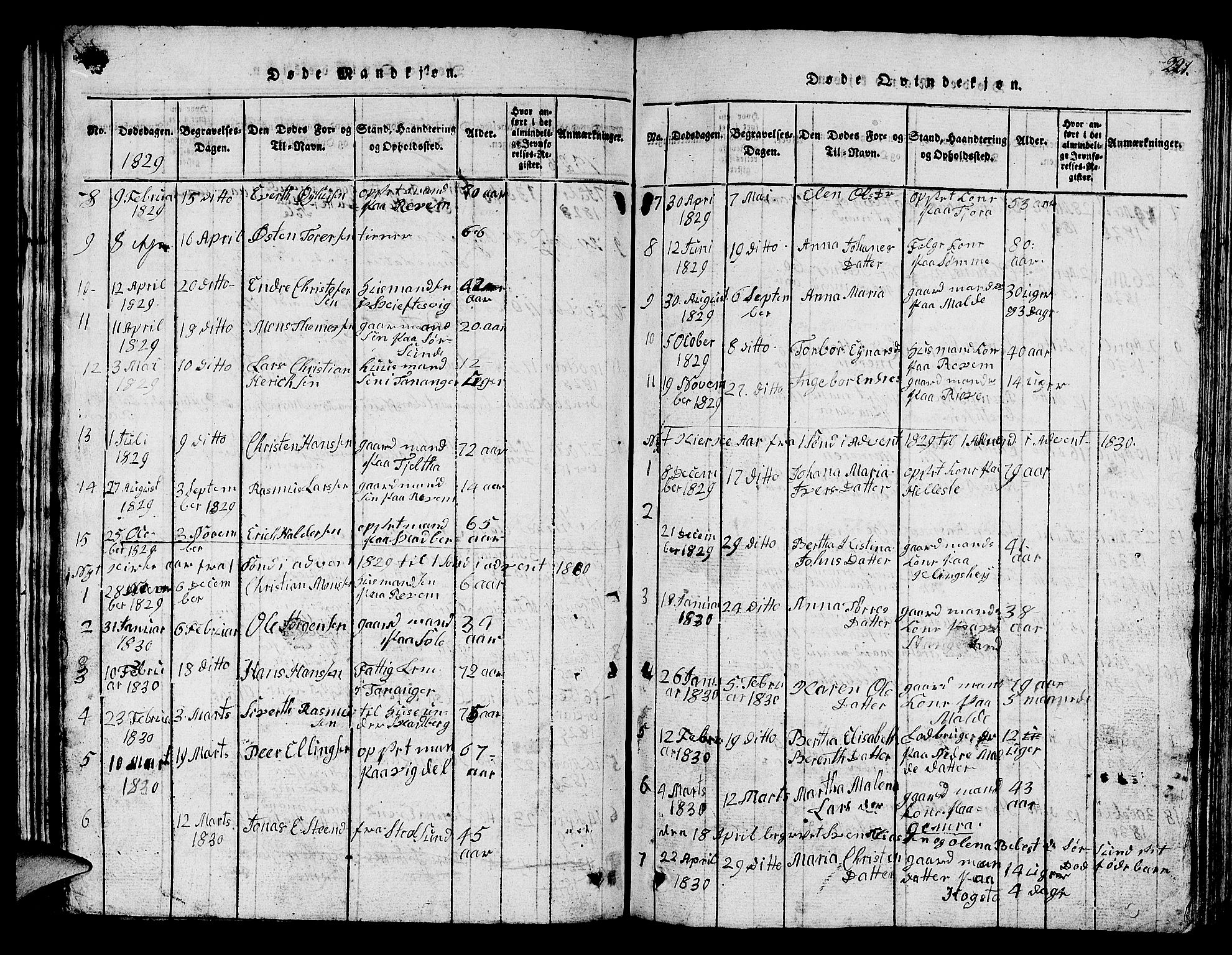 Håland sokneprestkontor, SAST/A-101802/001/30BB/L0001: Parish register (copy) no. B 1, 1815-1845, p. 220-221