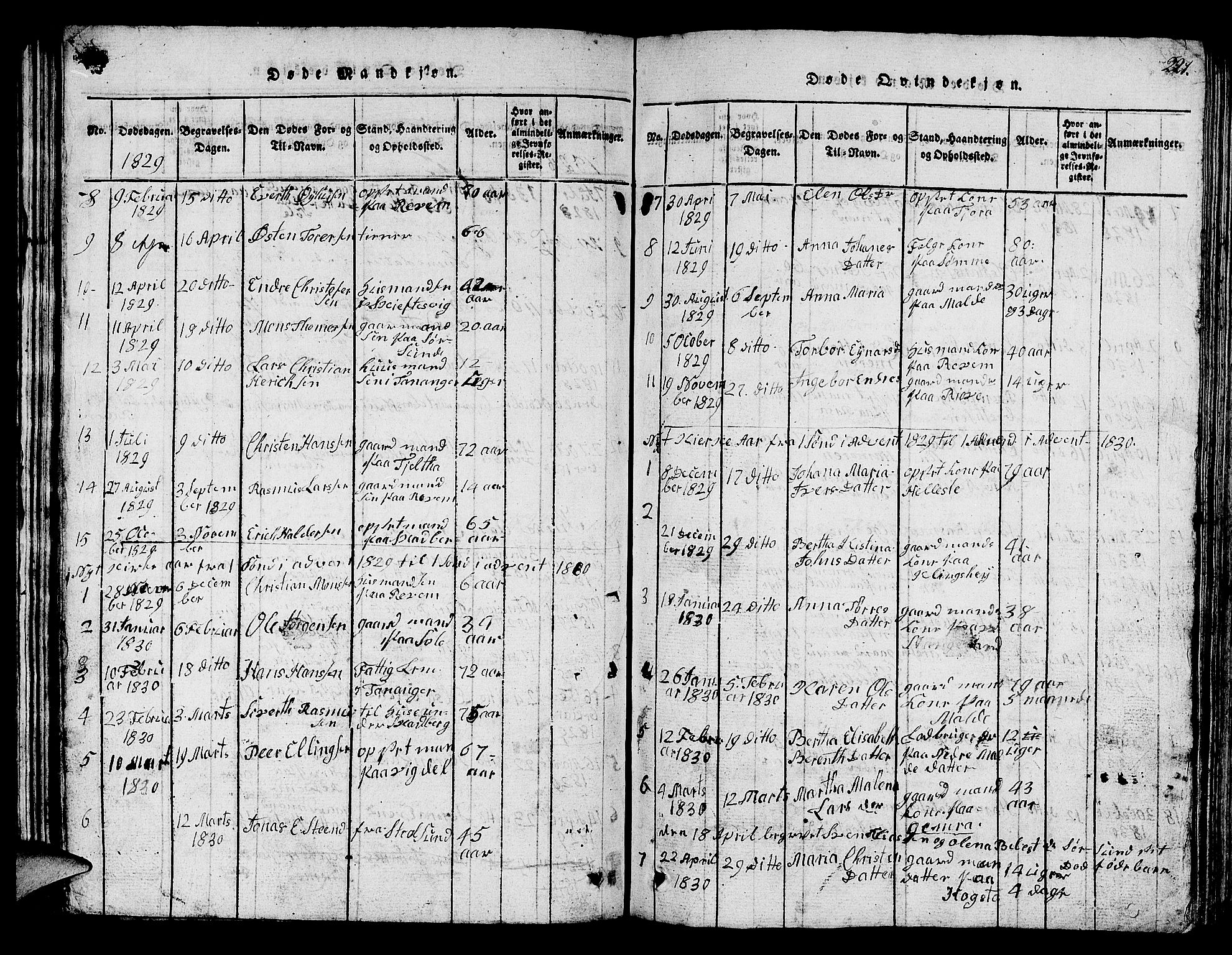 Håland sokneprestkontor, AV/SAST-A-101802/001/30BB/L0001: Parish register (copy) no. B 1, 1815-1845, p. 220-221