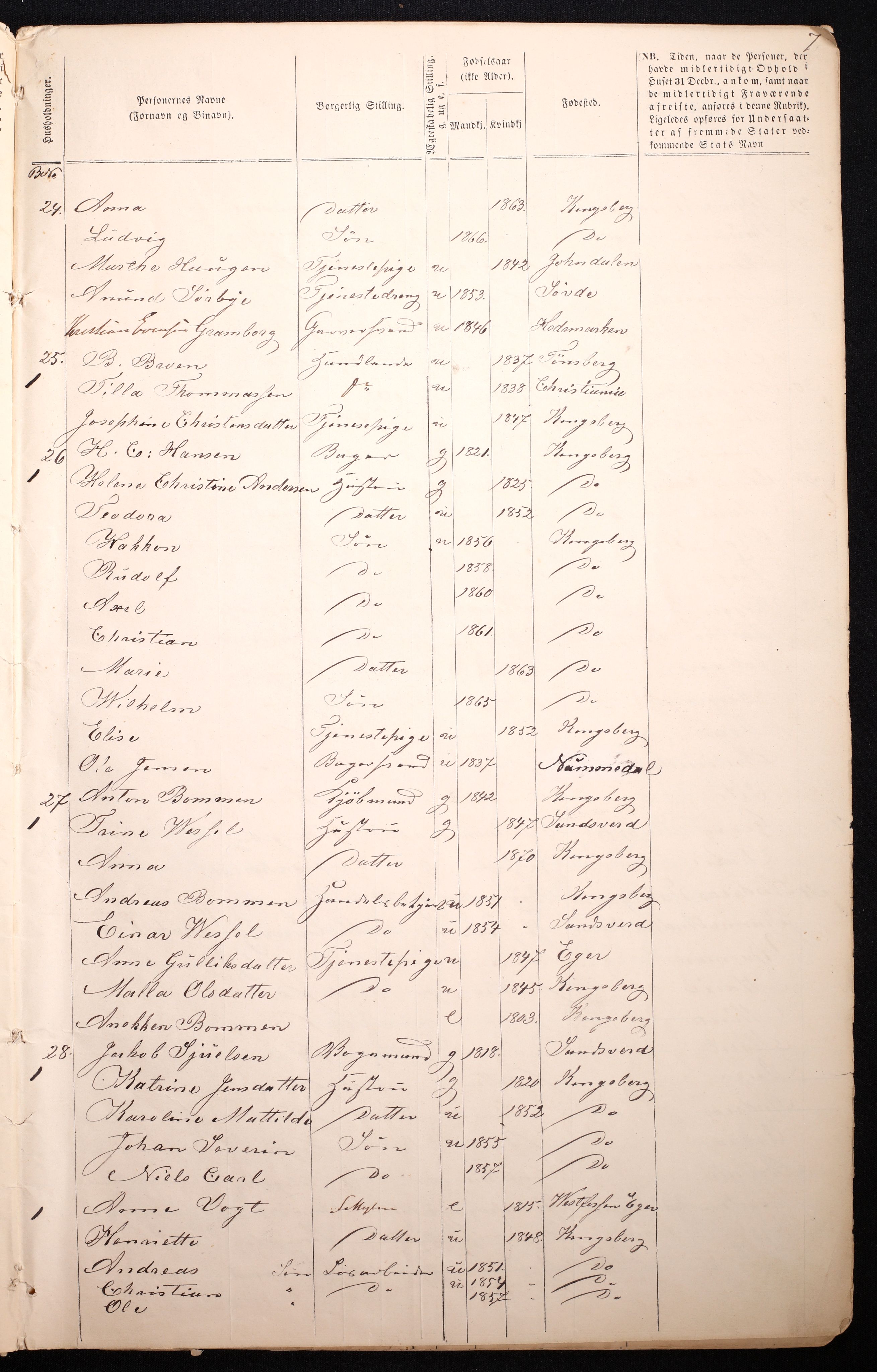 RA, 1870 census for 0604 Kongsberg, 1870, p. 9