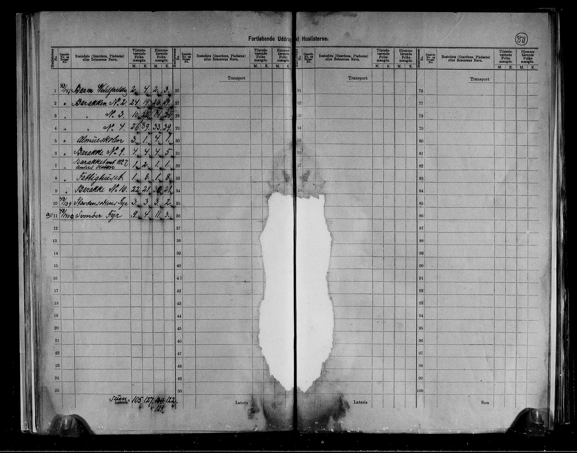 RA, 1891 census for 0798 Fredriksvern, 1891, p. 12