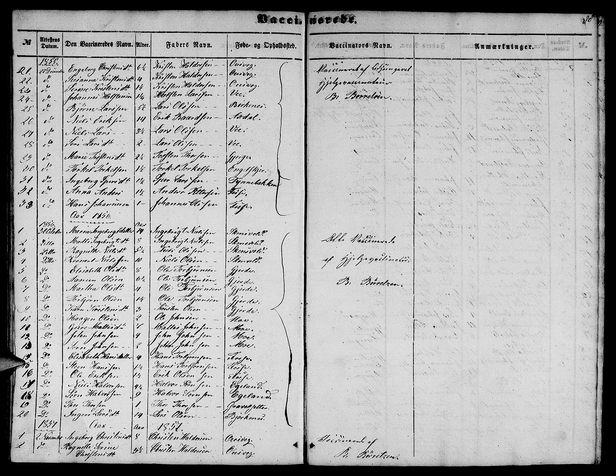 Etne sokneprestembete, SAB/A-75001/H/Hab: Parish register (copy) no. B 2, 1851-1866, p. 88