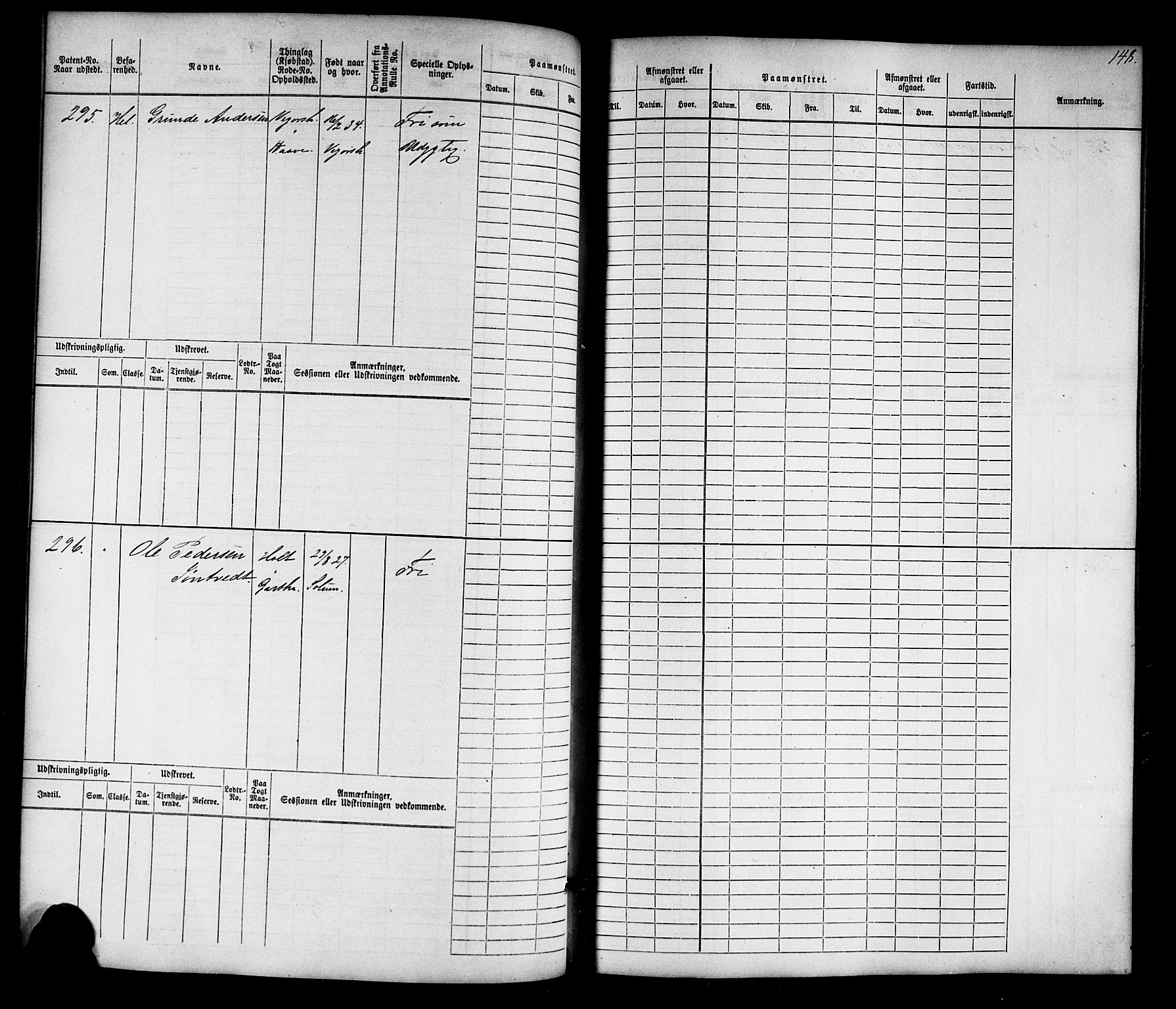 Tvedestrand mønstringskrets, AV/SAK-2031-0011/F/Fb/L0015: Hovedrulle nr 1-766, U-31, 1869-1900, p. 152