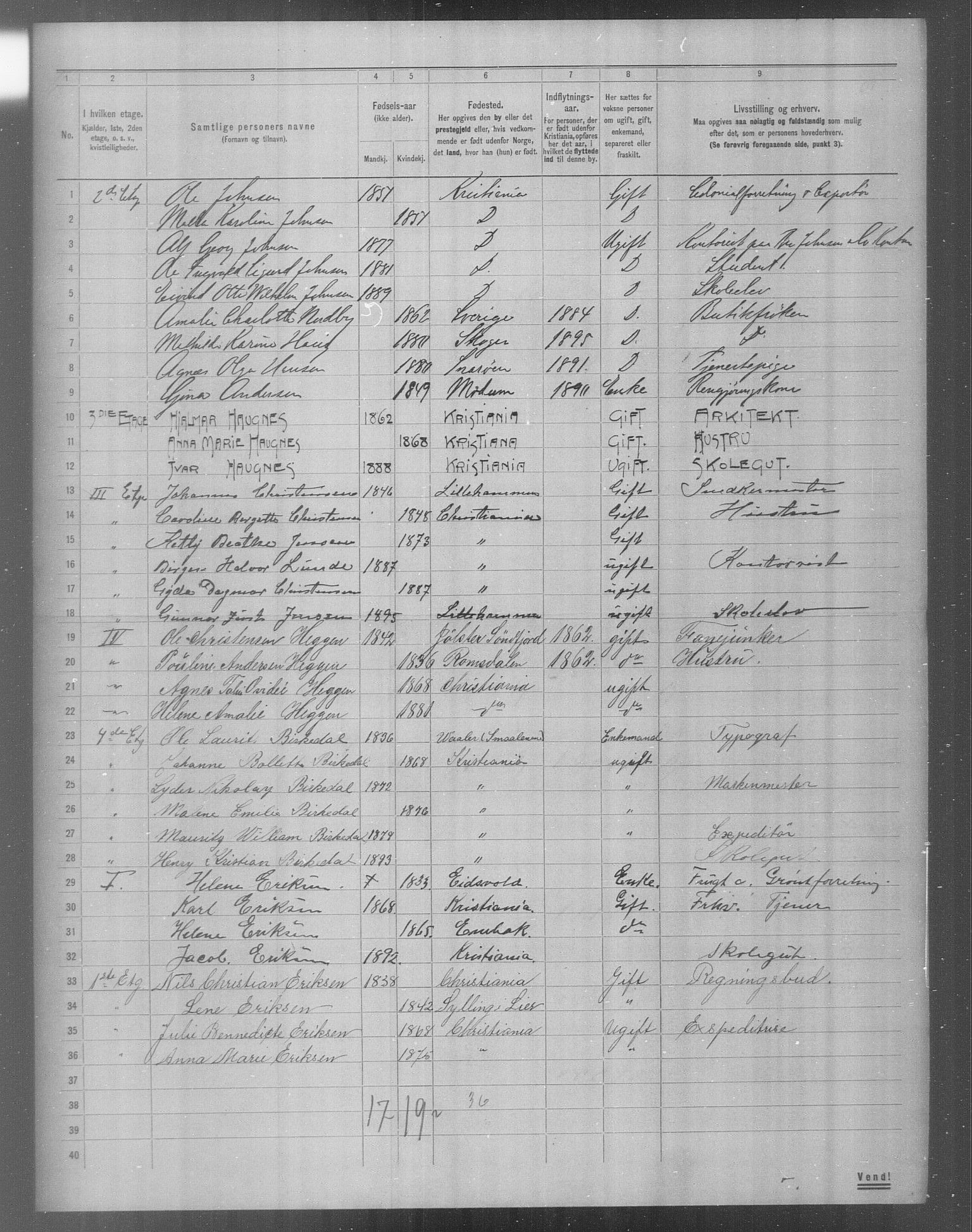 OBA, Municipal Census 1904 for Kristiania, 1904, p. 18300