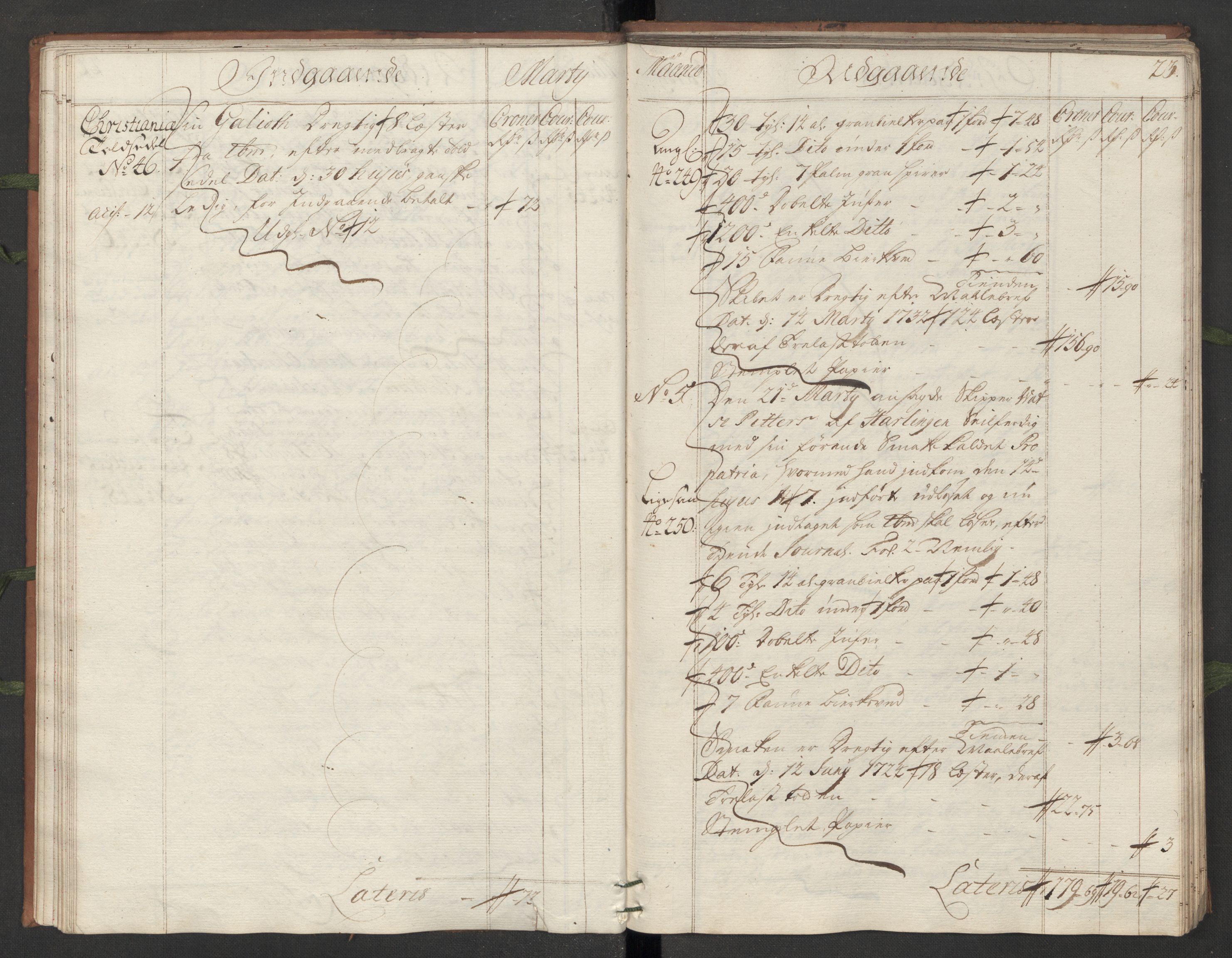 Generaltollkammeret, tollregnskaper, AV/RA-EA-5490/R07/L0010/0001: Tollregnskaper Sand / Hovedtollbok, 1733, p. 22b-23a