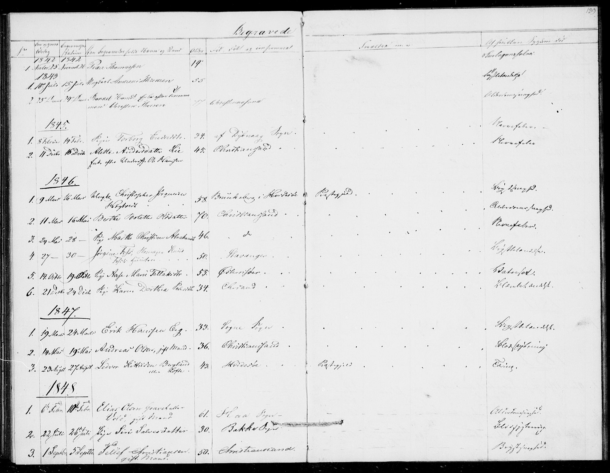 Kristiansand tukthus, SAK/1251-0009/I/Ih/L0002: Communicants register no. C 1, 1835-1847, p. 139