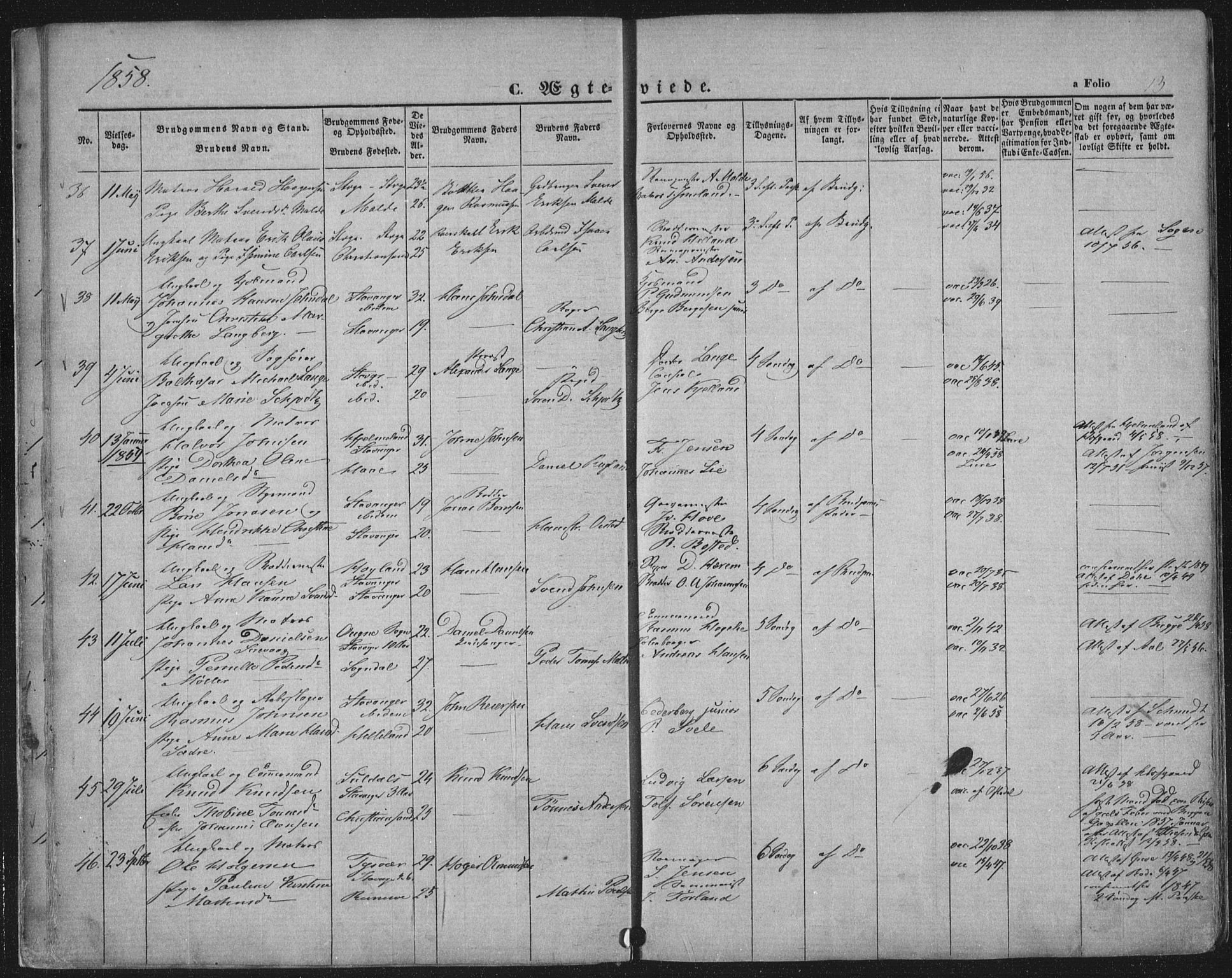 Domkirken sokneprestkontor, AV/SAST-A-101812/001/30/30BA/L0019: Parish register (official) no. A 18, 1857-1877, p. 13