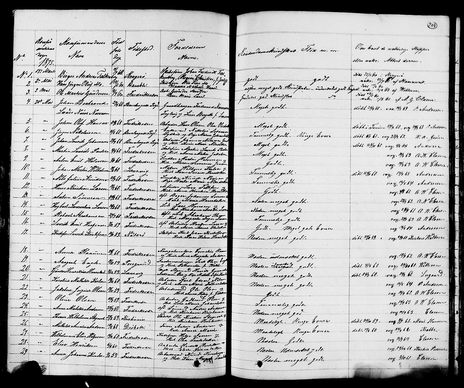 Stavern kirkebøker, SAKO/A-318/G/Ga/L0002: Parish register (copy) no. 2, 1839-1909, p. 208