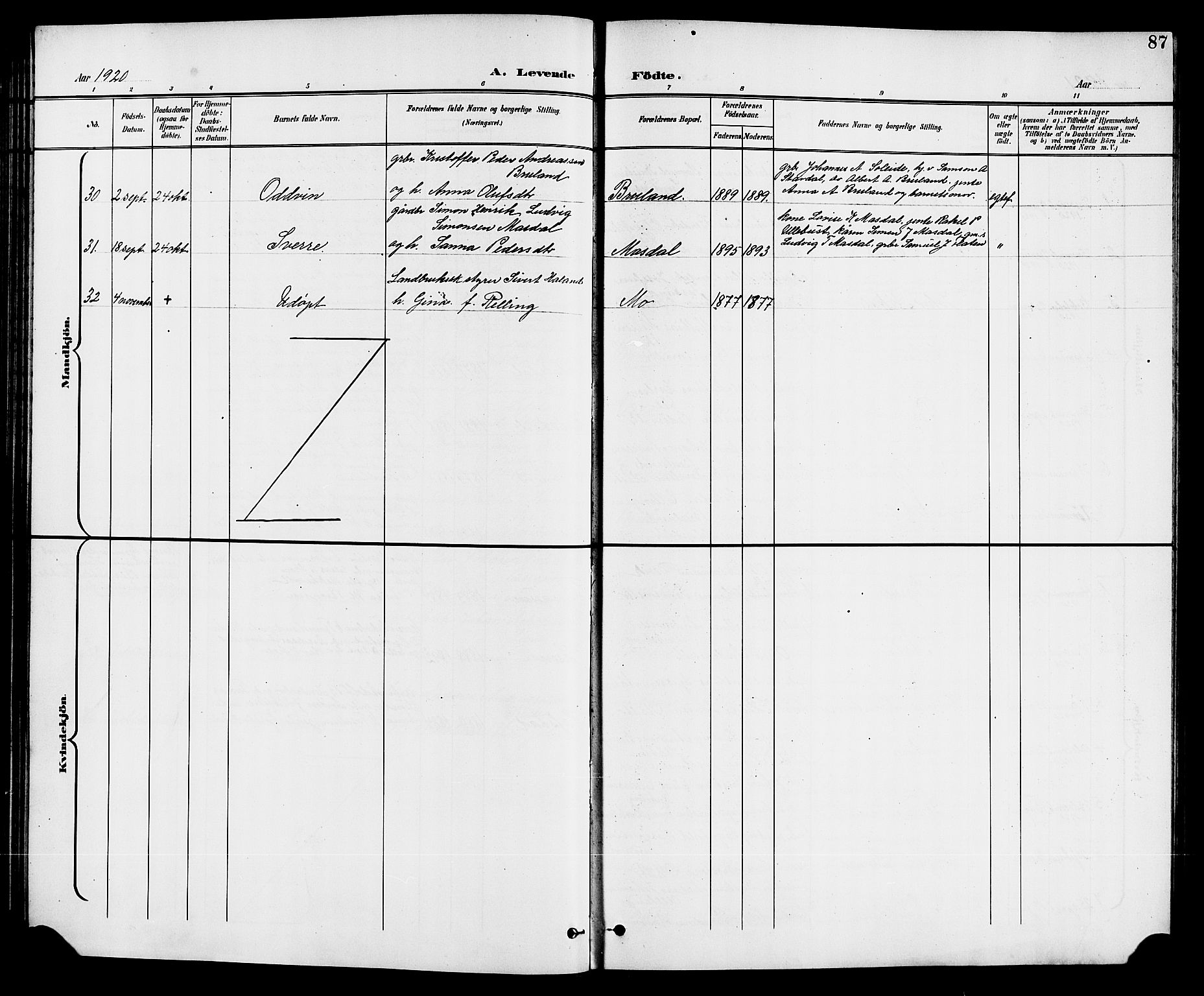 Førde sokneprestembete, SAB/A-79901/H/Hab/Haba/L0003: Parish register (copy) no. A 3, 1899-1924, p. 87