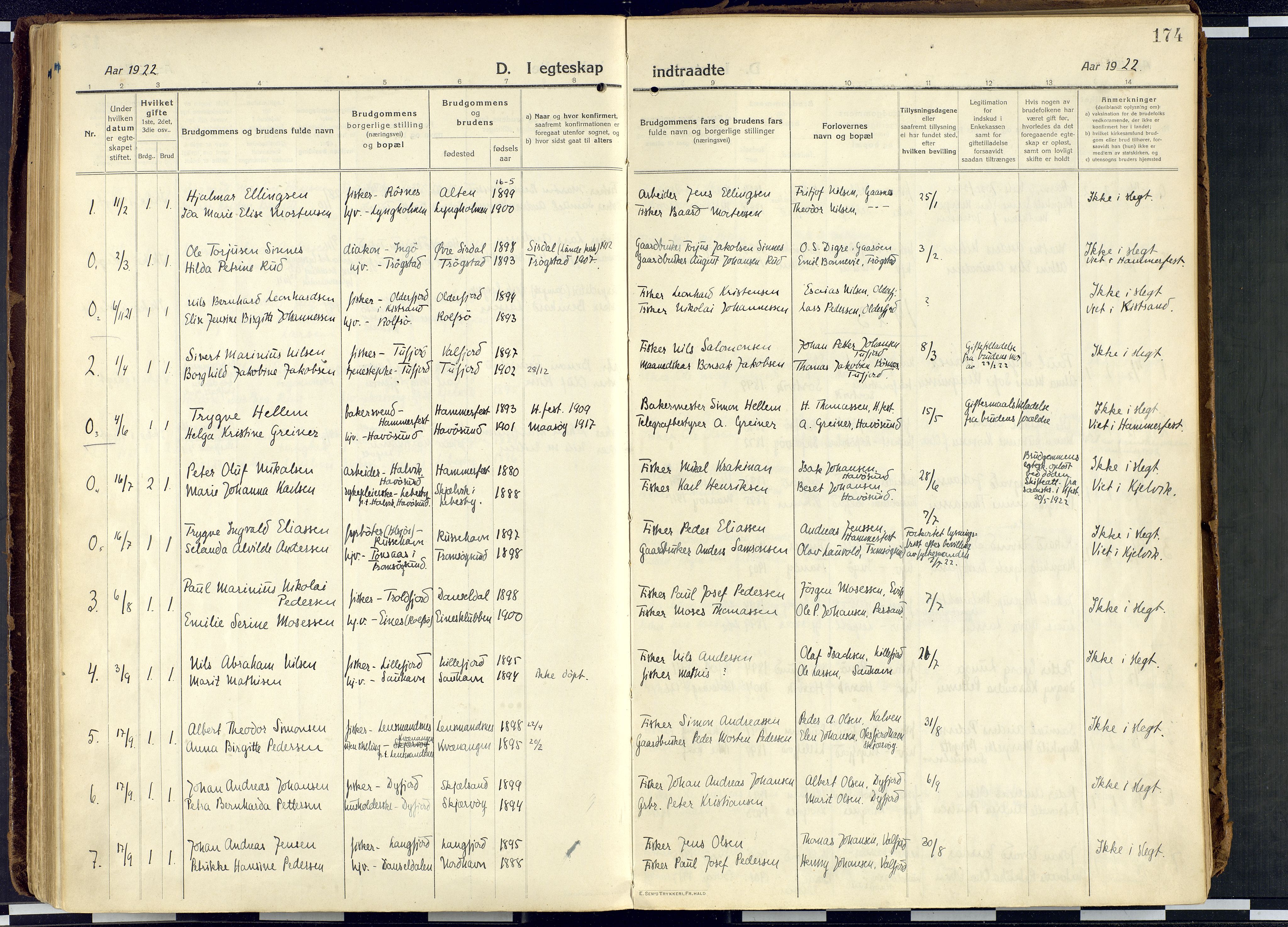 Måsøy sokneprestkontor, AV/SATØ-S-1348/H/Ha/L0010kirke: Parish register (official) no. 10, 1915-1933, p. 174