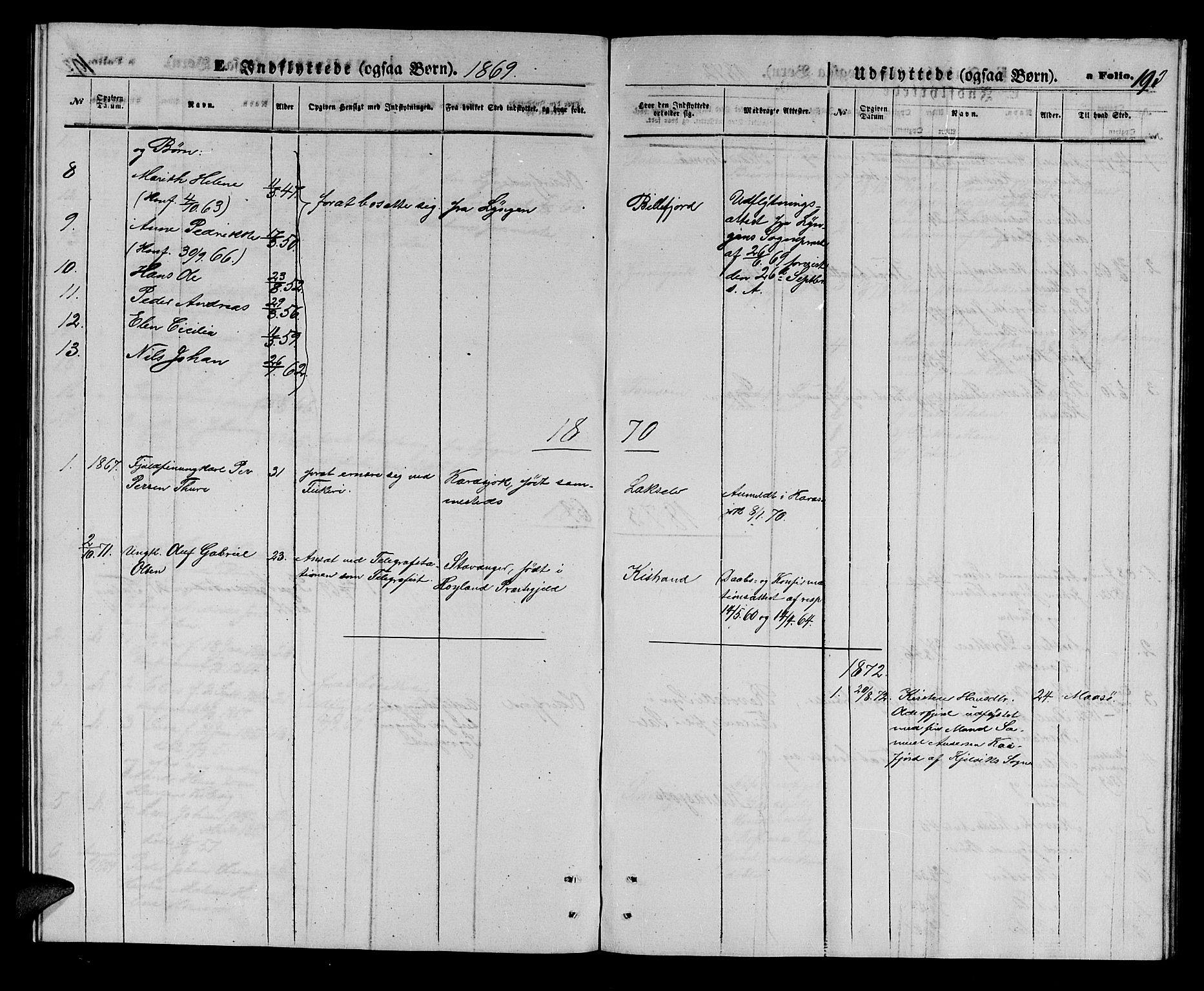 Kistrand/Porsanger sokneprestembete, AV/SATØ-S-1351/H/Hb/L0002.klokk: Parish register (copy) no. 2, 1862-1873, p. 193