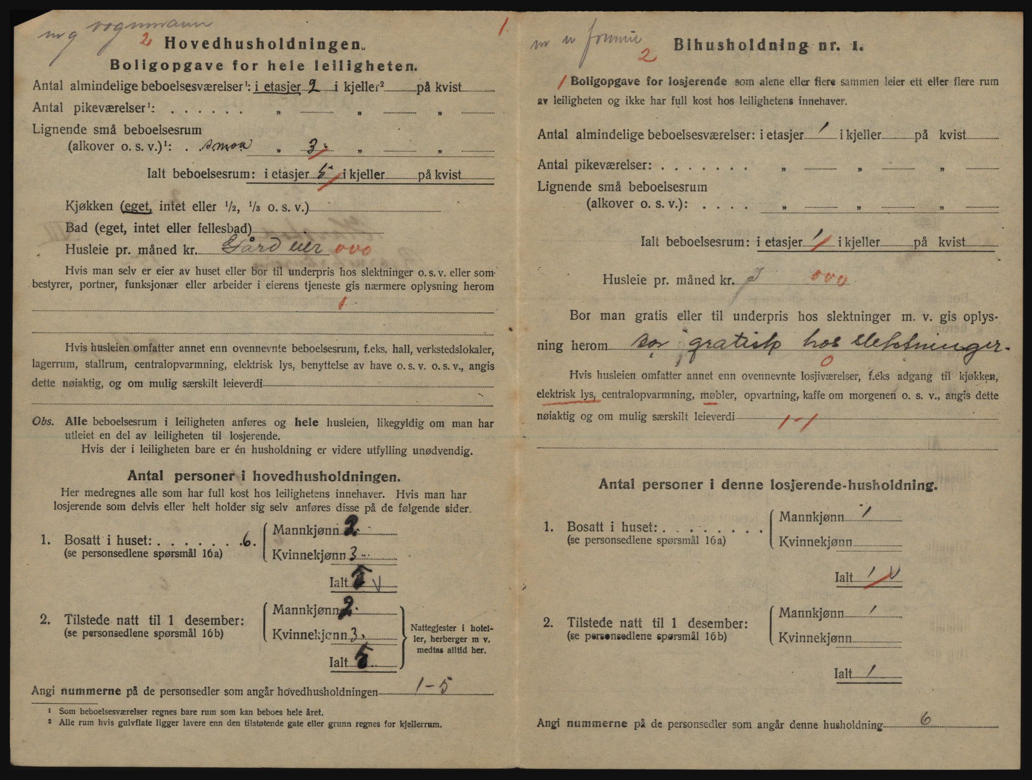 SATØ, 1920 census for Harstad, 1920, p. 2028