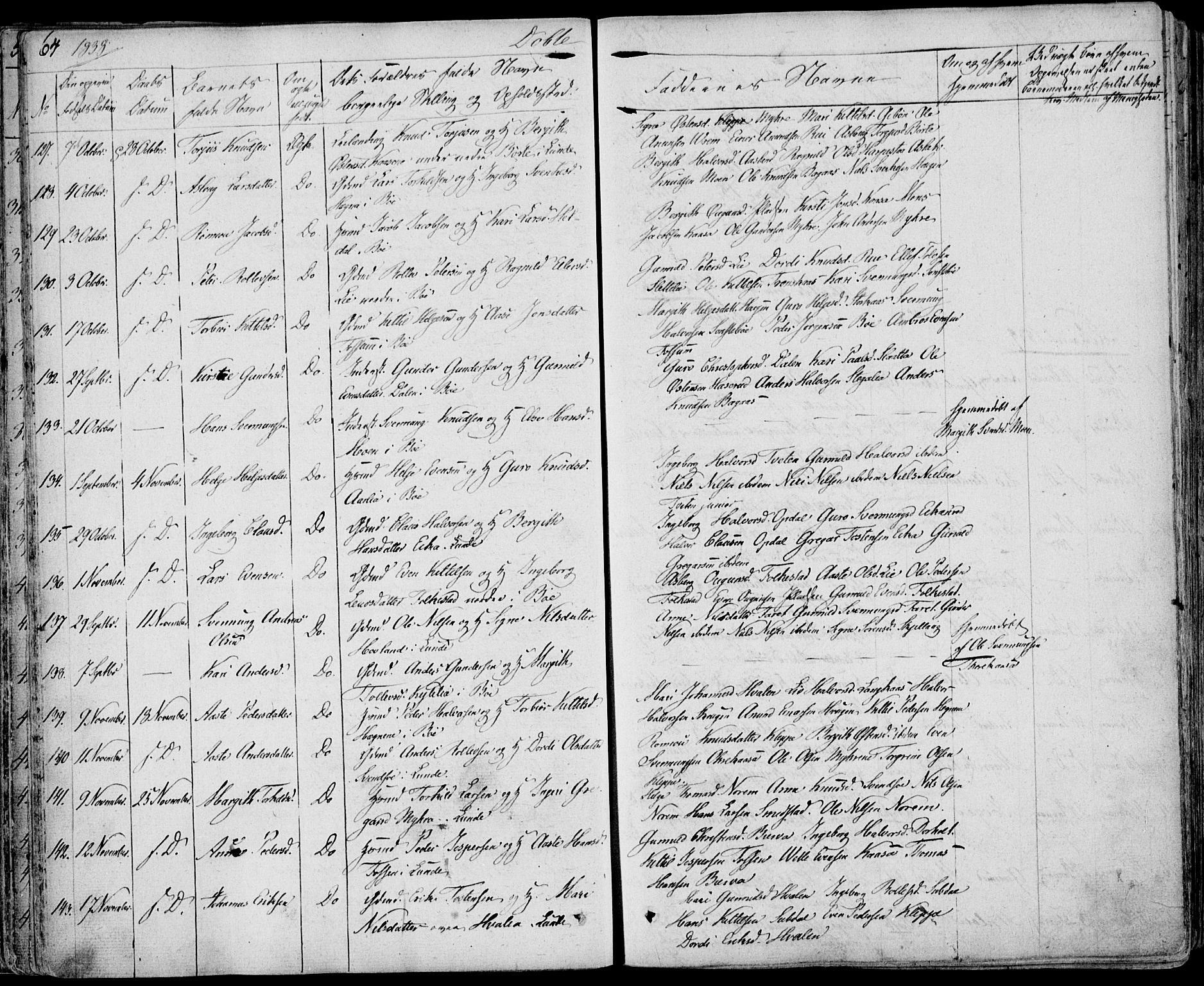 Bø kirkebøker, SAKO/A-257/F/Fa/L0007: Parish register (official) no. 7, 1831-1848, p. 64
