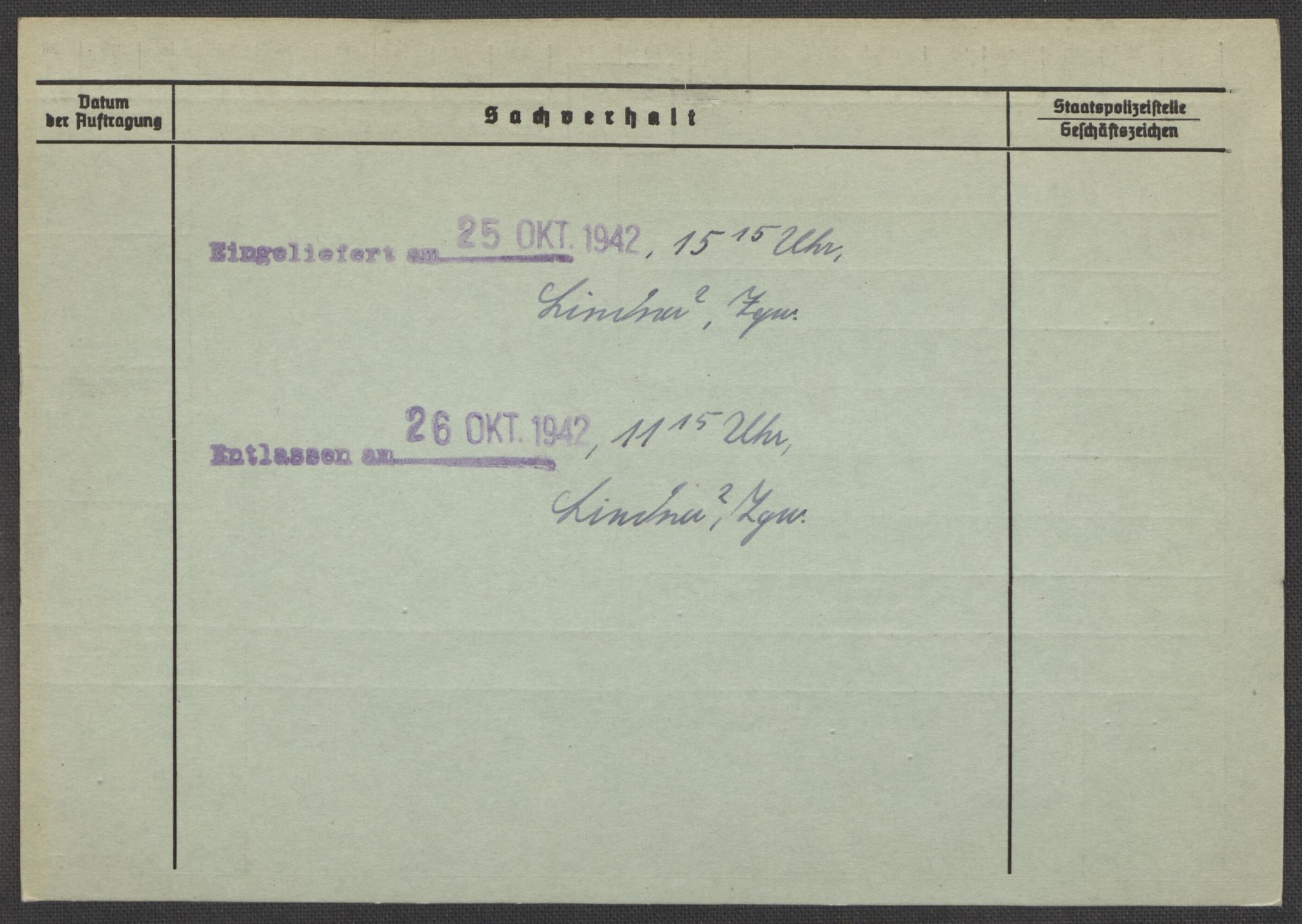 Befehlshaber der Sicherheitspolizei und des SD, AV/RA-RAFA-5969/E/Ea/Eaa/L0005: Register over norske fanger i Møllergata 19: Hø-Kj, 1940-1945, p. 1064