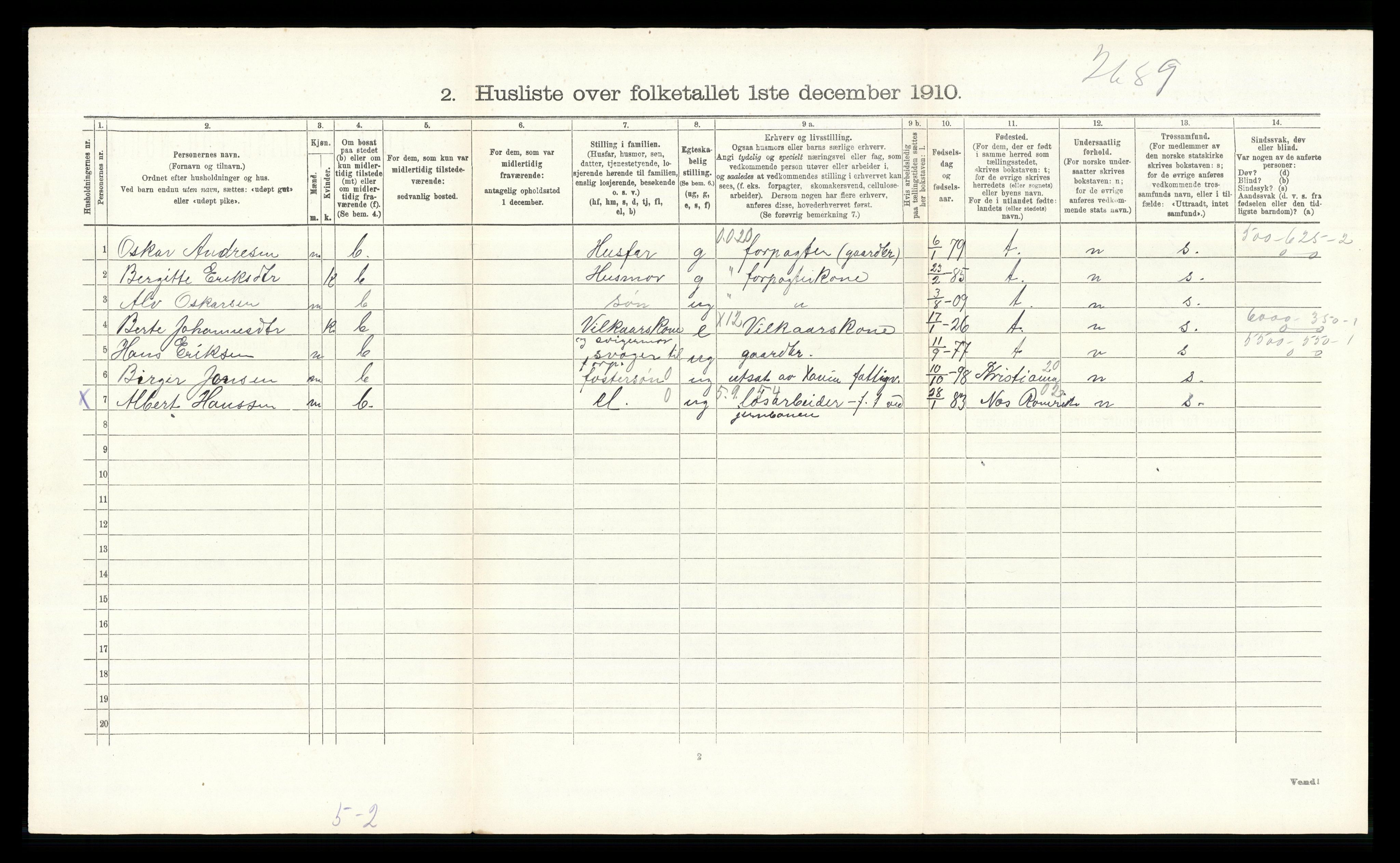 RA, 1910 census for Ullensaker, 1910, p. 988