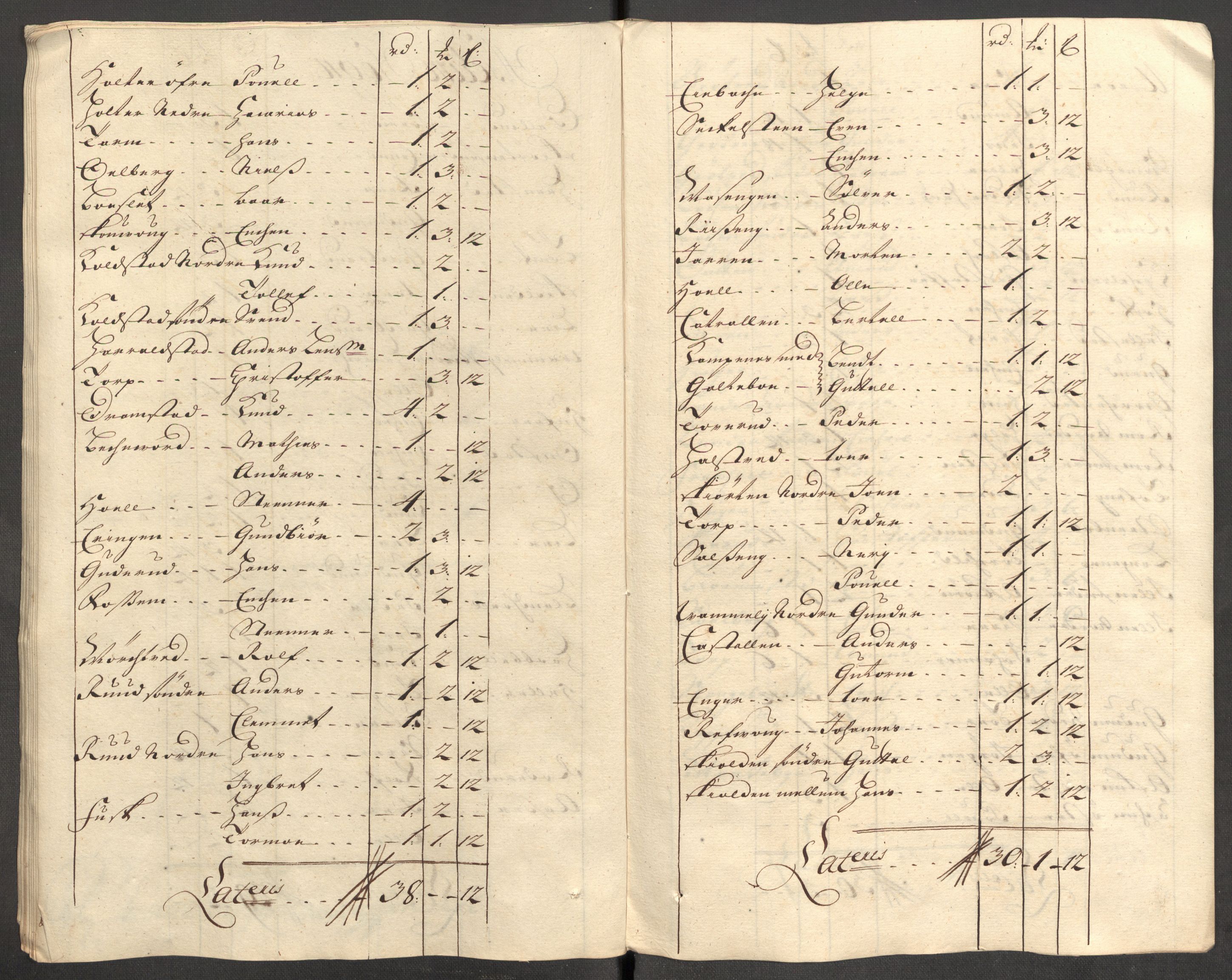 Rentekammeret inntil 1814, Reviderte regnskaper, Fogderegnskap, AV/RA-EA-4092/R07/L0307: Fogderegnskap Rakkestad, Heggen og Frøland, 1713, p. 243