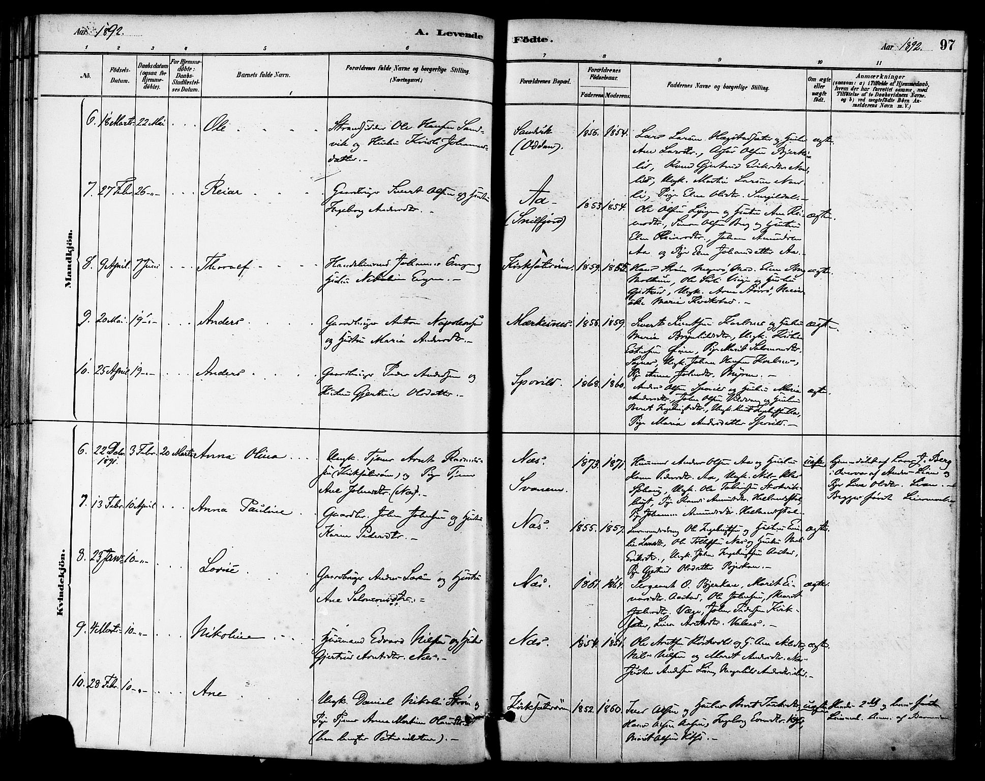 Ministerialprotokoller, klokkerbøker og fødselsregistre - Sør-Trøndelag, SAT/A-1456/630/L0496: Parish register (official) no. 630A09, 1879-1895, p. 97
