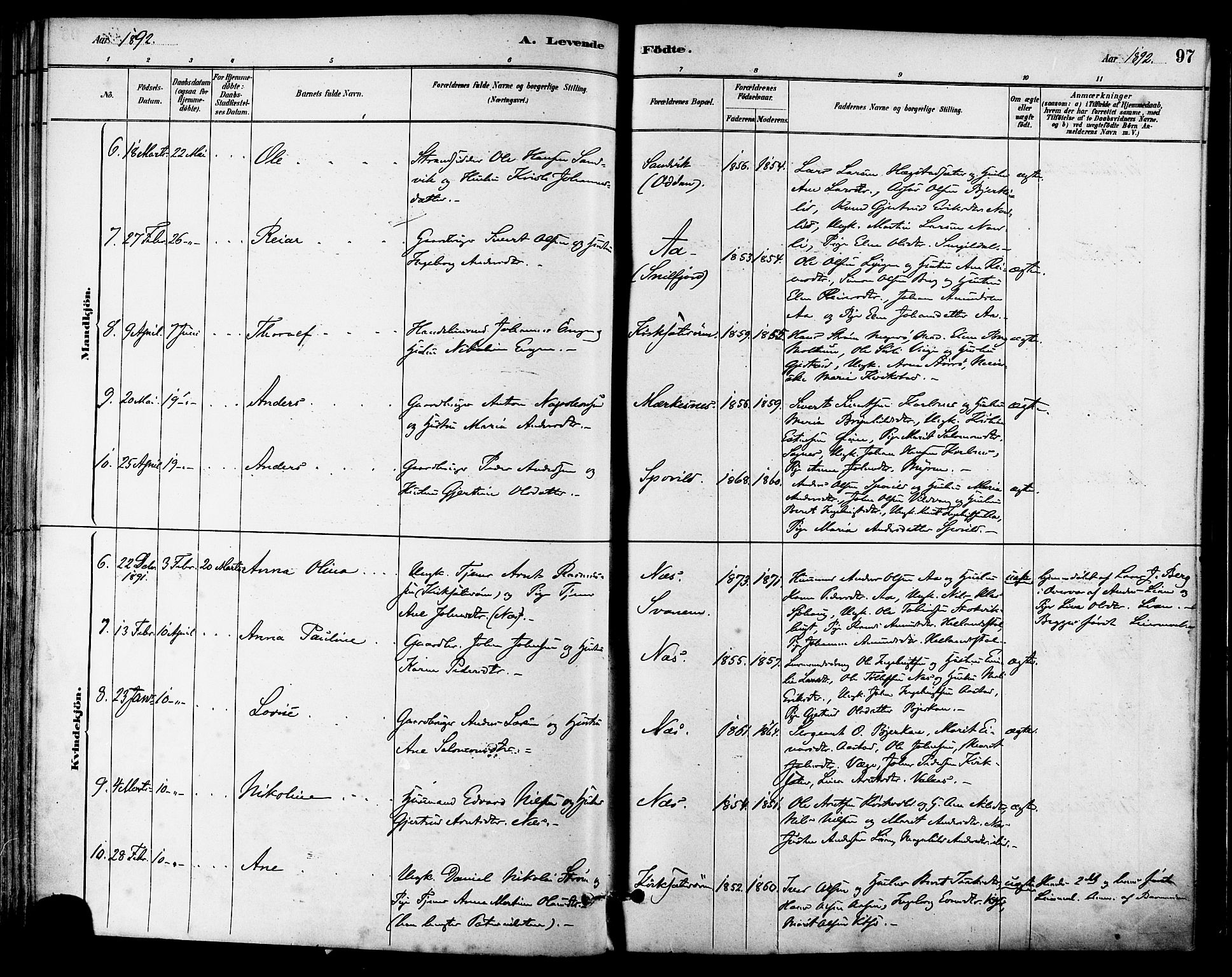 Ministerialprotokoller, klokkerbøker og fødselsregistre - Sør-Trøndelag, AV/SAT-A-1456/630/L0496: Parish register (official) no. 630A09, 1879-1895, p. 97