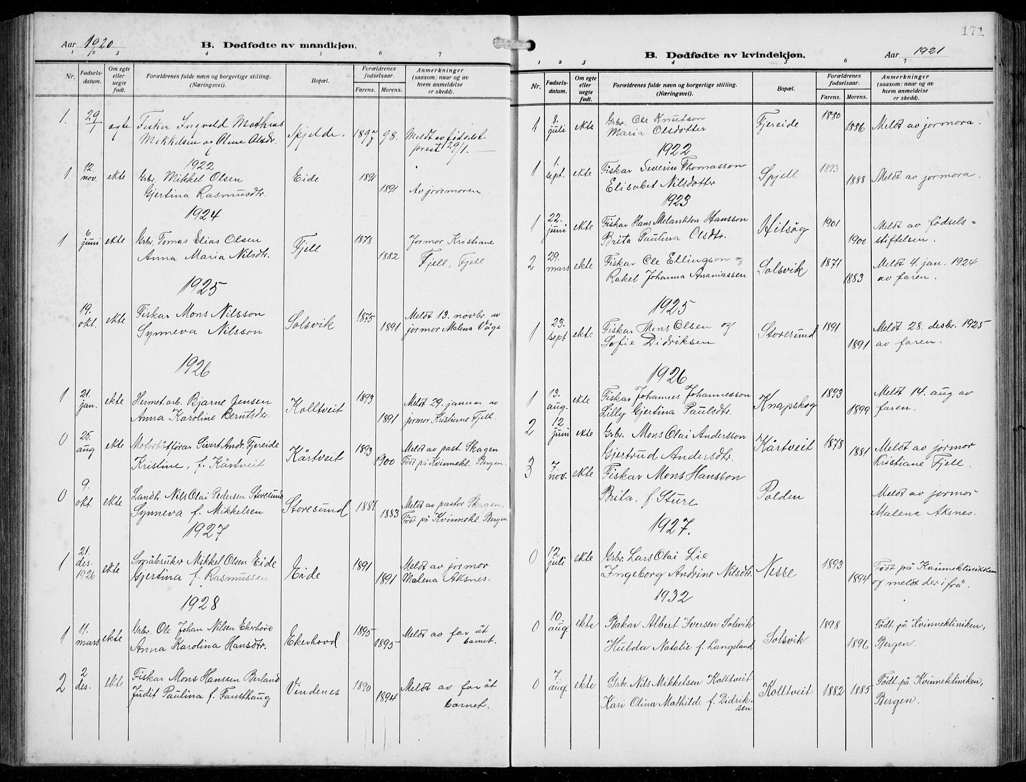 Fjell sokneprestembete, SAB/A-75301/H/Hab: Parish register (copy) no. A  6, 1918-1936, p. 171