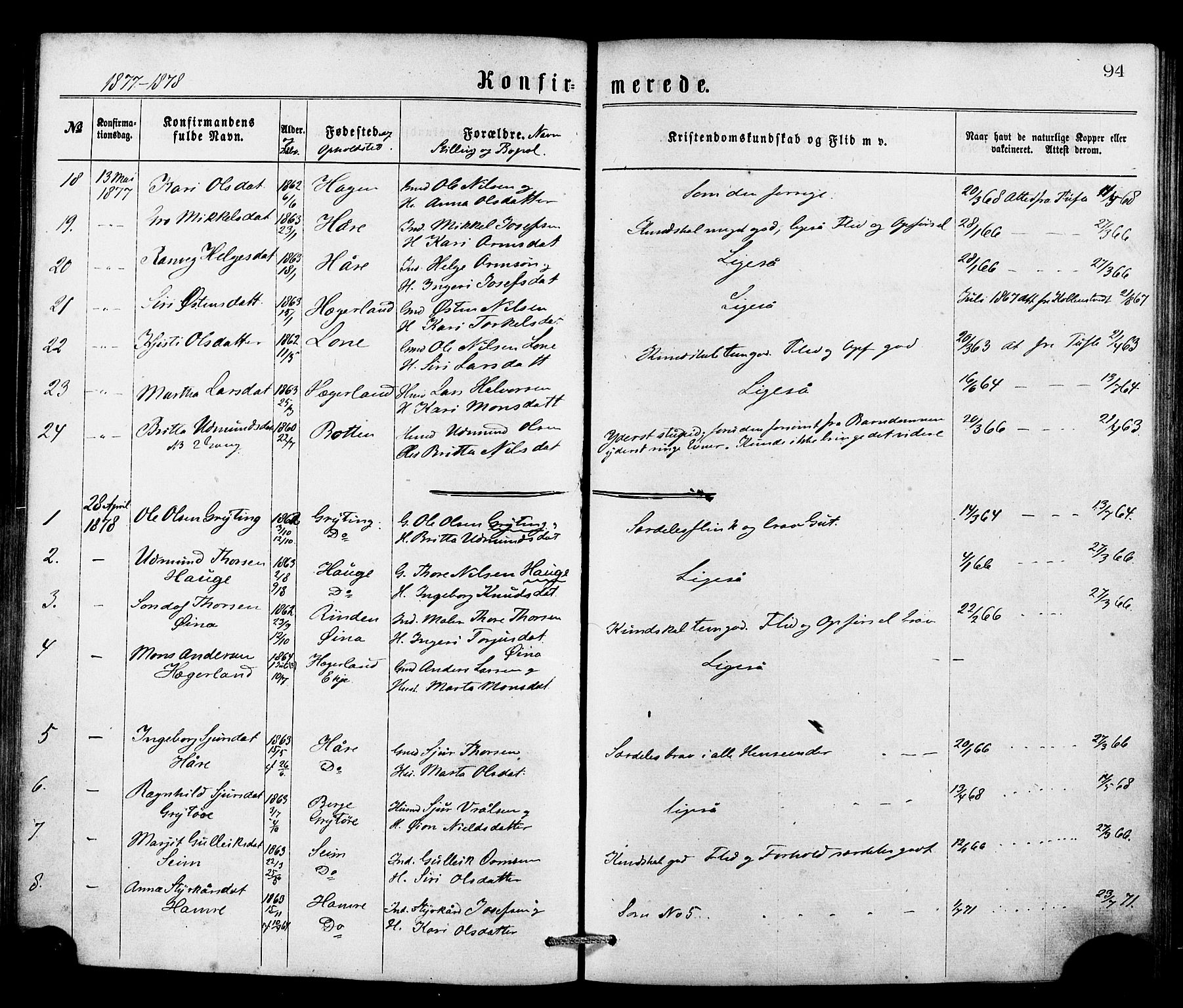 Røldal sokneprestembete, SAB/A-100247: Parish register (official) no. A 4, 1870-1886, p. 94