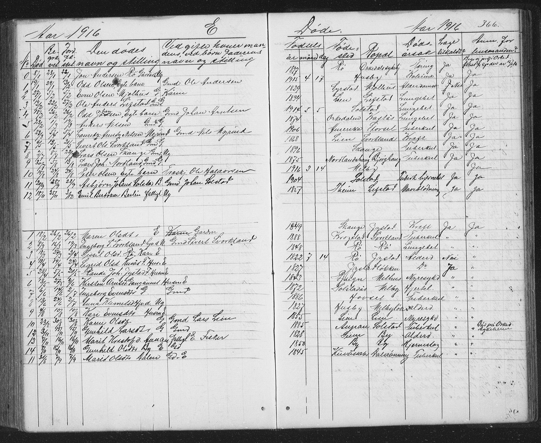 Ministerialprotokoller, klokkerbøker og fødselsregistre - Sør-Trøndelag, SAT/A-1456/667/L0798: Parish register (copy) no. 667C03, 1867-1929, p. 366