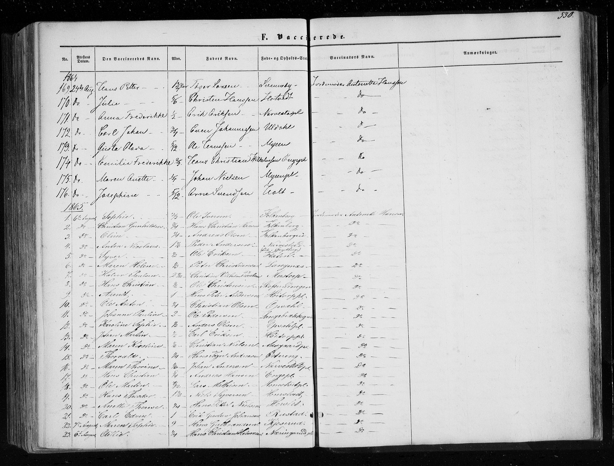 Eidsberg prestekontor Kirkebøker, SAO/A-10905/F/Fa/L0010.b: Parish register (official) no. I 10B, 1857-1866, p. 530