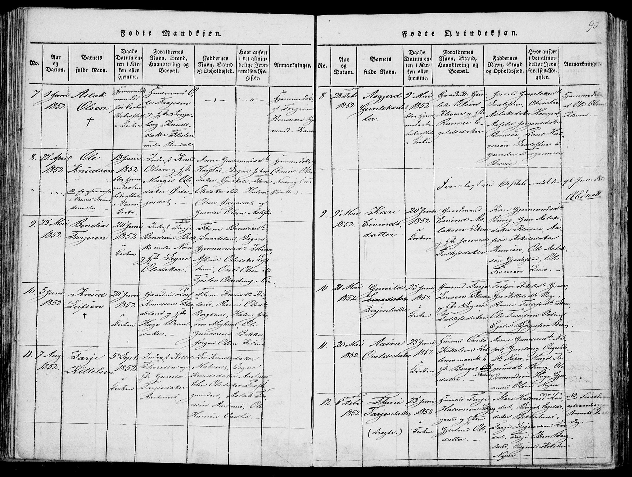 Fyresdal kirkebøker, AV/SAKO-A-263/F/Fa/L0004: Parish register (official) no. I 4, 1815-1854, p. 90