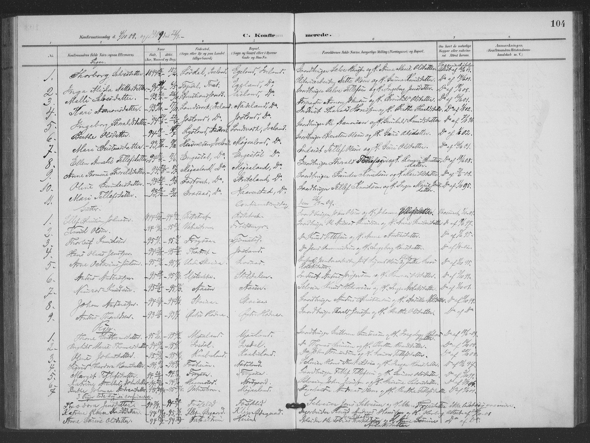 Evje sokneprestkontor, SAK/1111-0008/F/Fb/Fbc/L0005: Parish register (copy) no. B 5, 1901-1935, p. 104